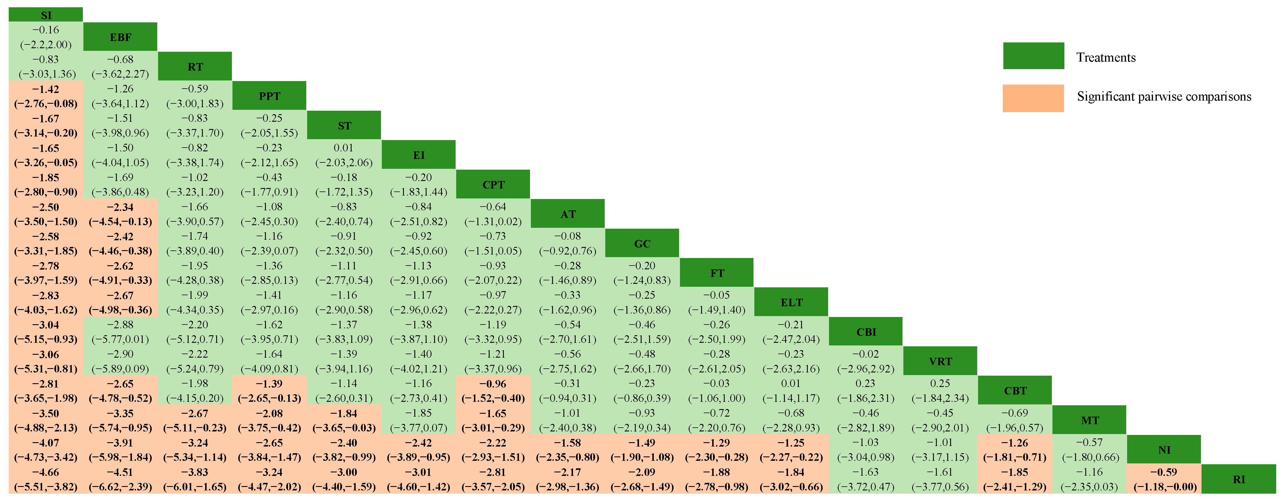 Behavsci 15 00098 g003