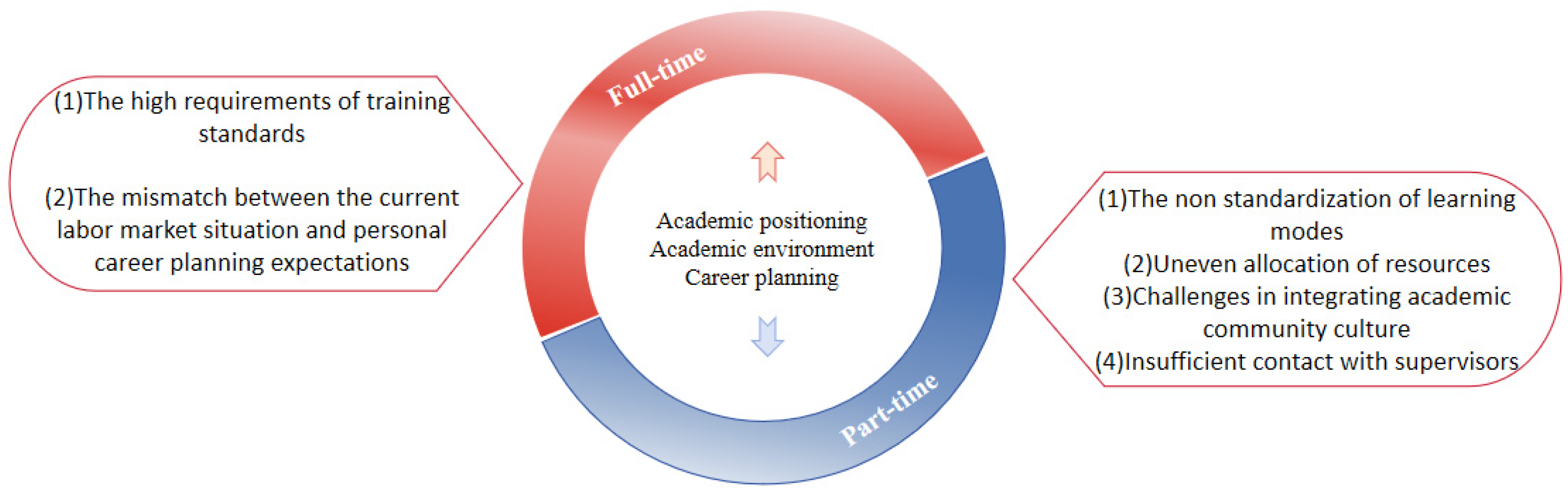 Behavsci 15 00105 g003 Behavsci 15 00105 g003