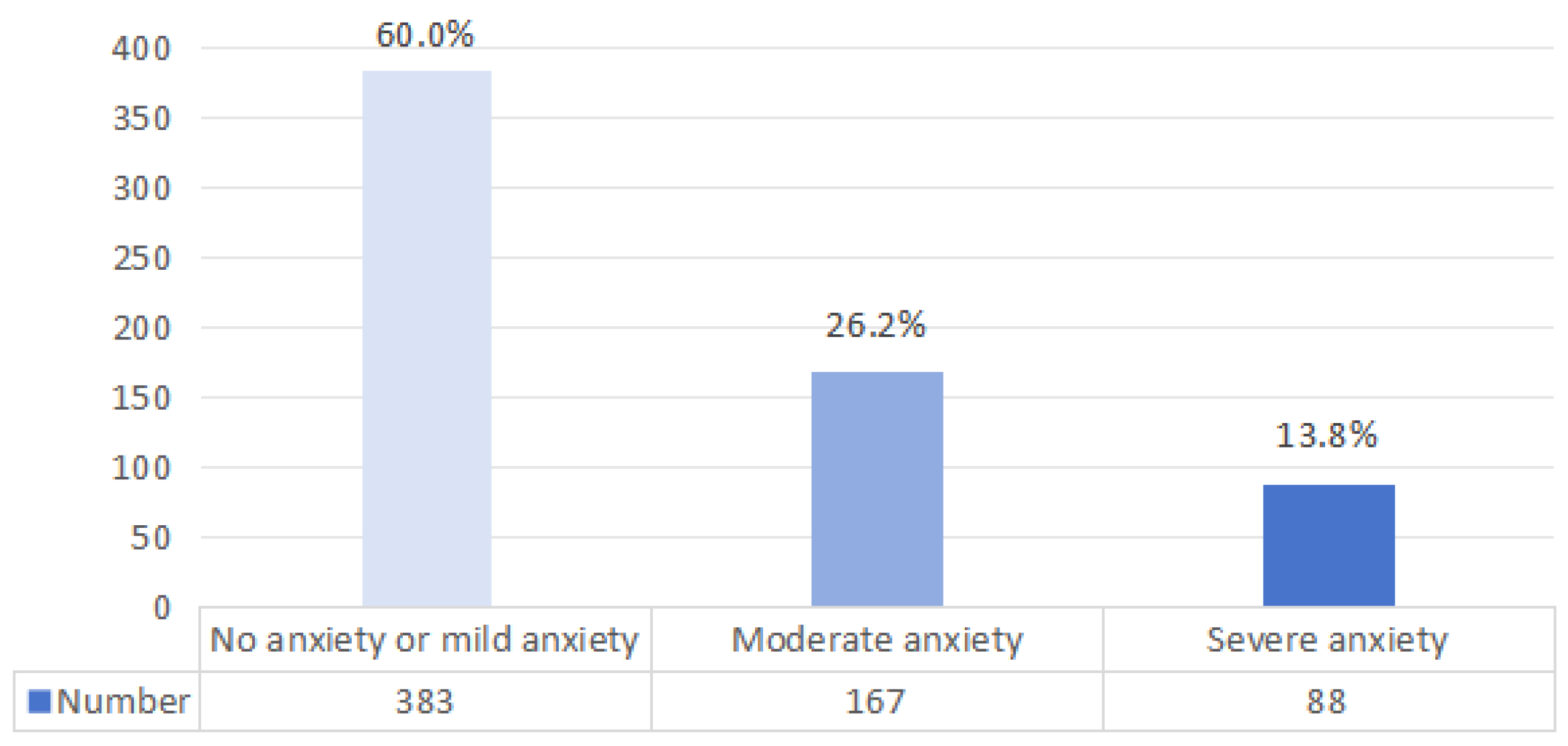 Behavsci 15 00105 g006 Behavsci 15 00105 g006