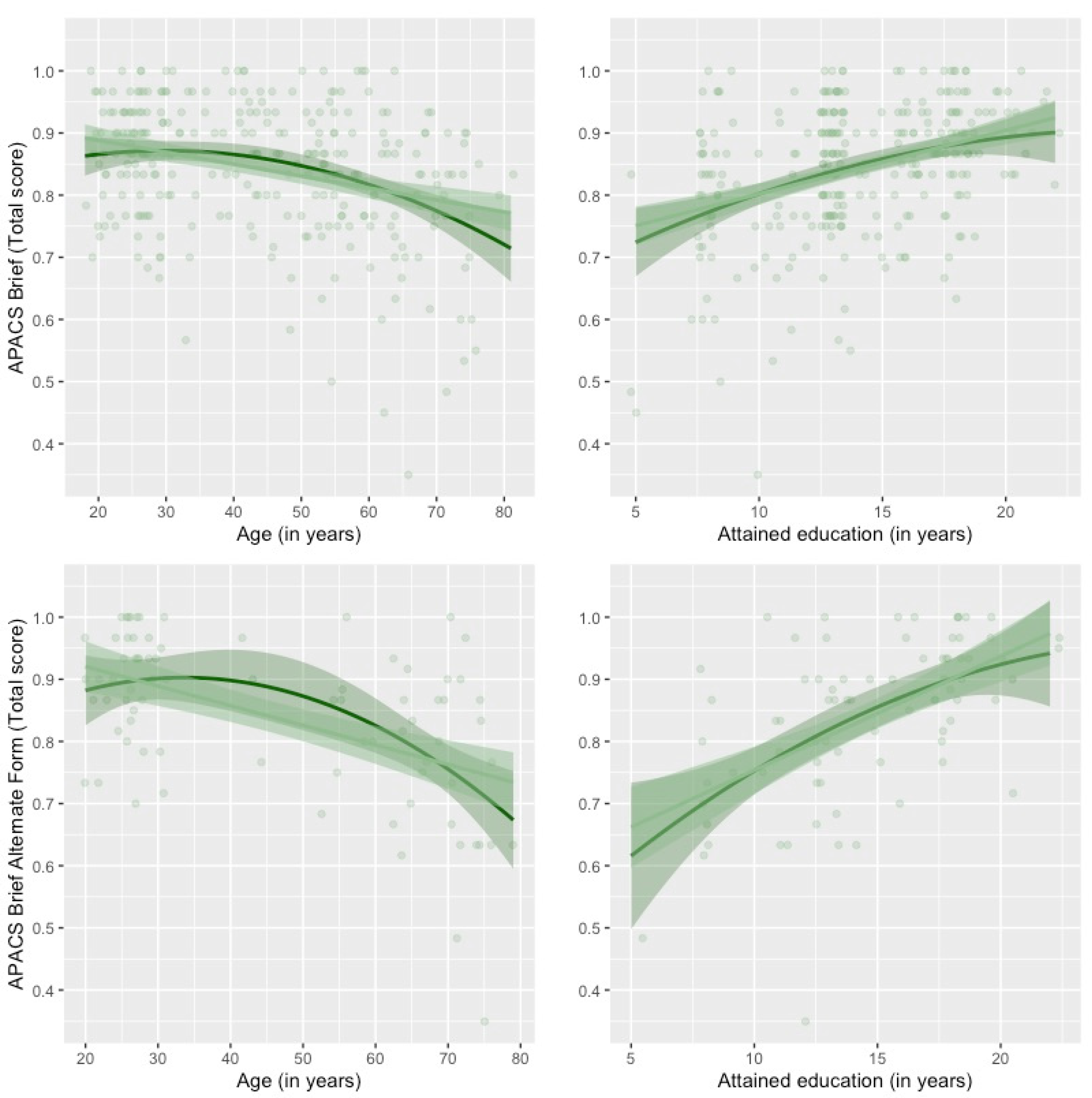 Behavsci 15 00107 g002 Behavsci 15 00107 g002