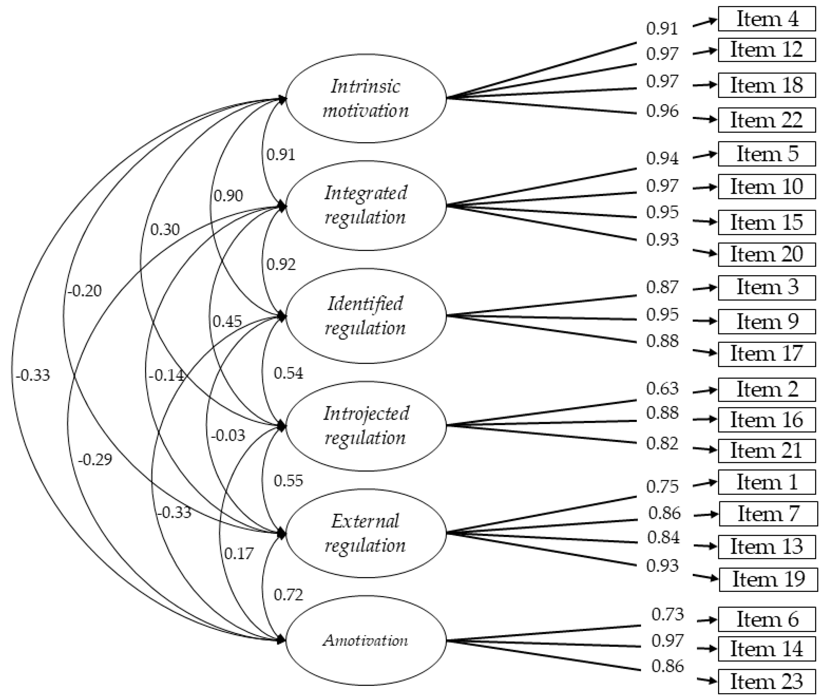 Behavsci 15 00114 g001
