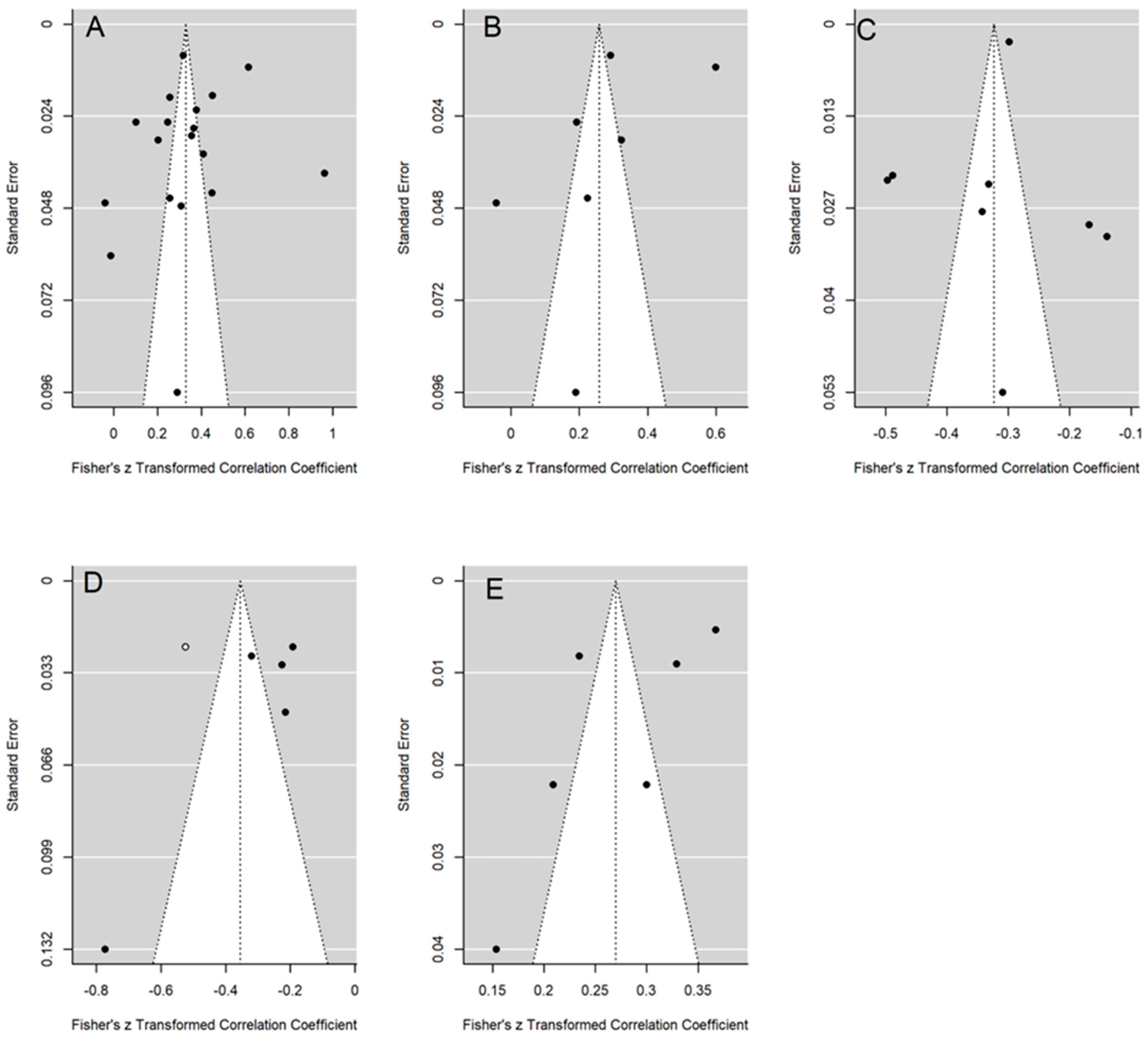 Behavsci 15 00116 g003