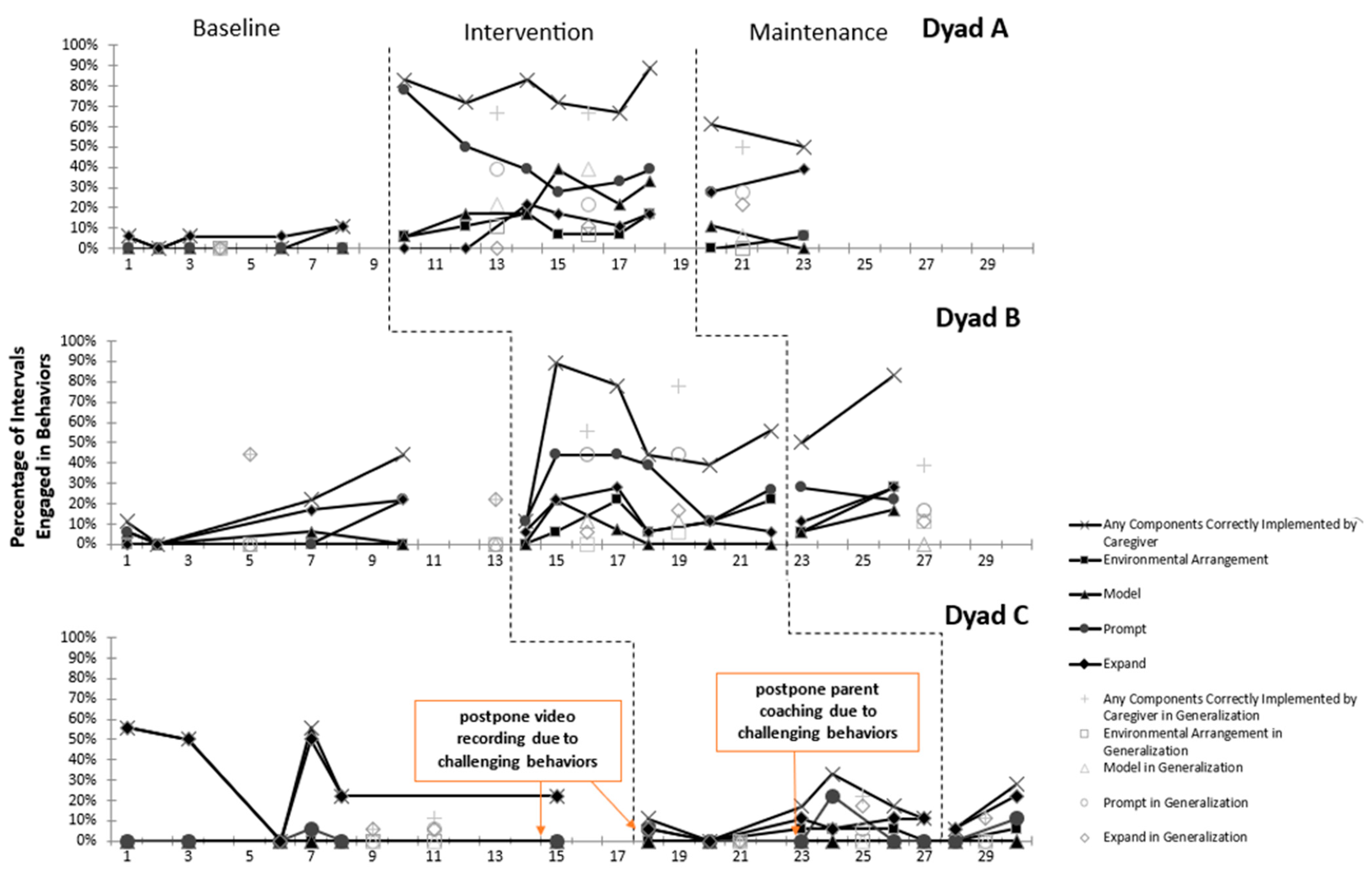 Behavsci 15 00118 g001