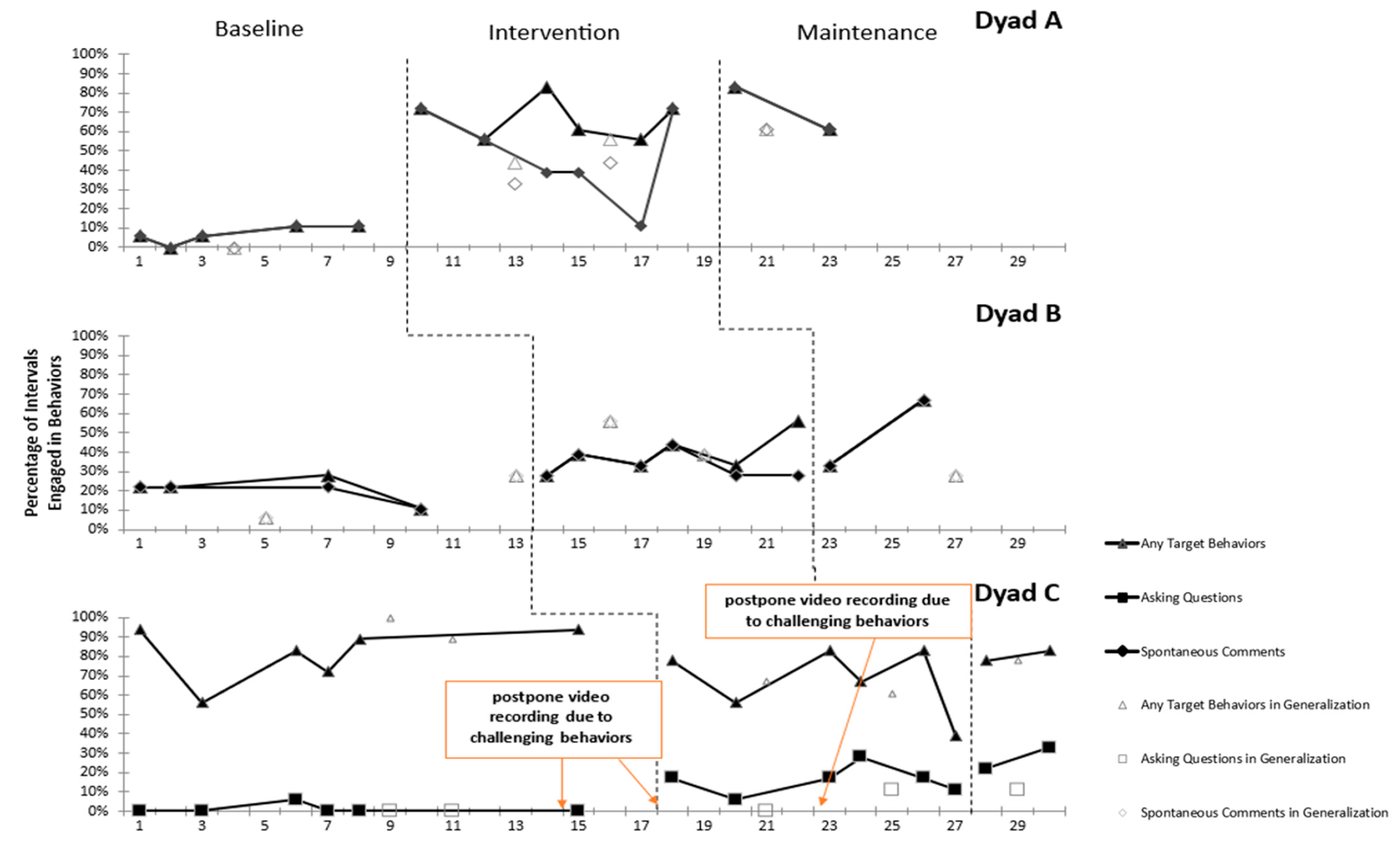 Behavsci 15 00118 g002