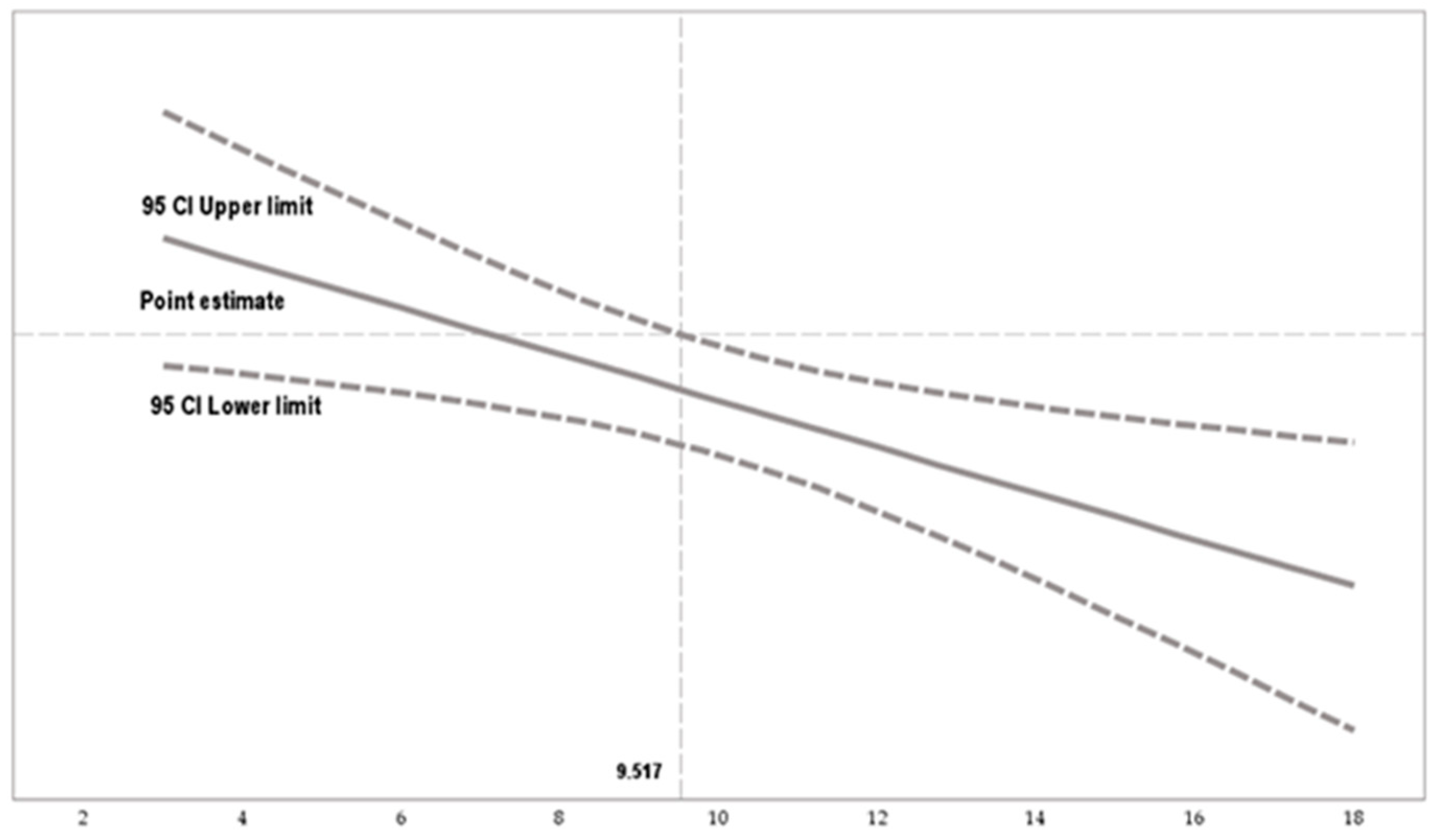 Behavsci 15 00121 g005