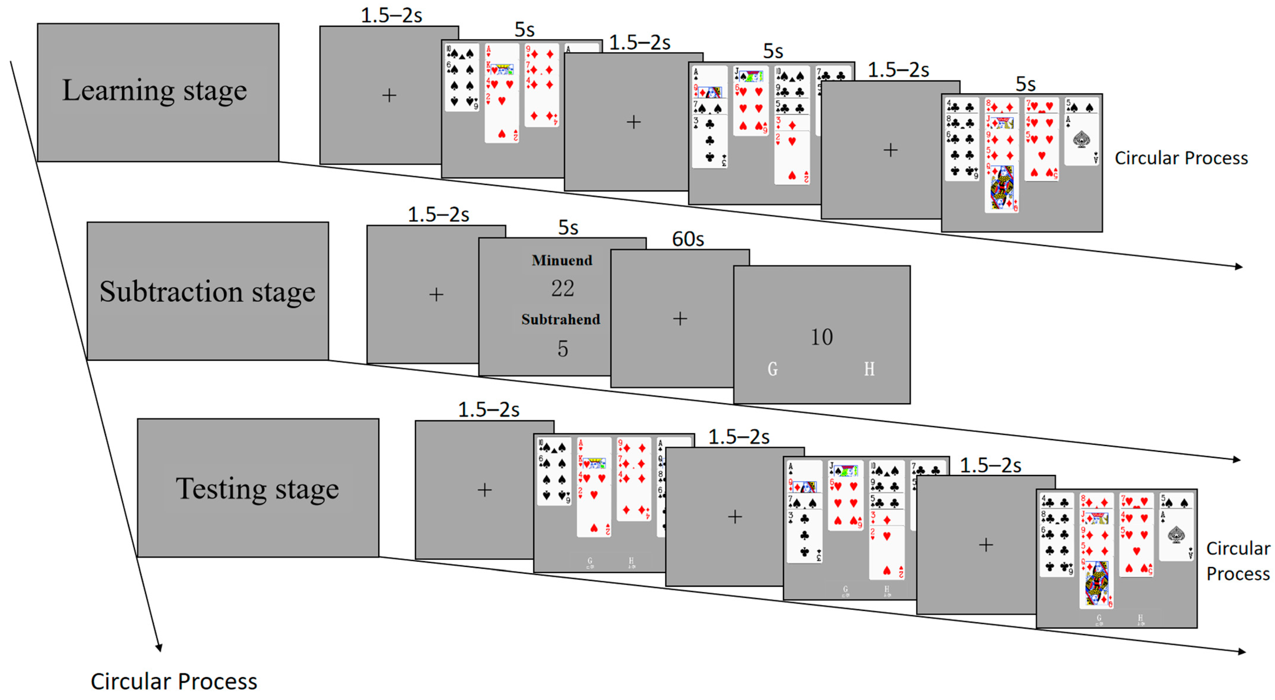 Behavsci 15 00125 g002