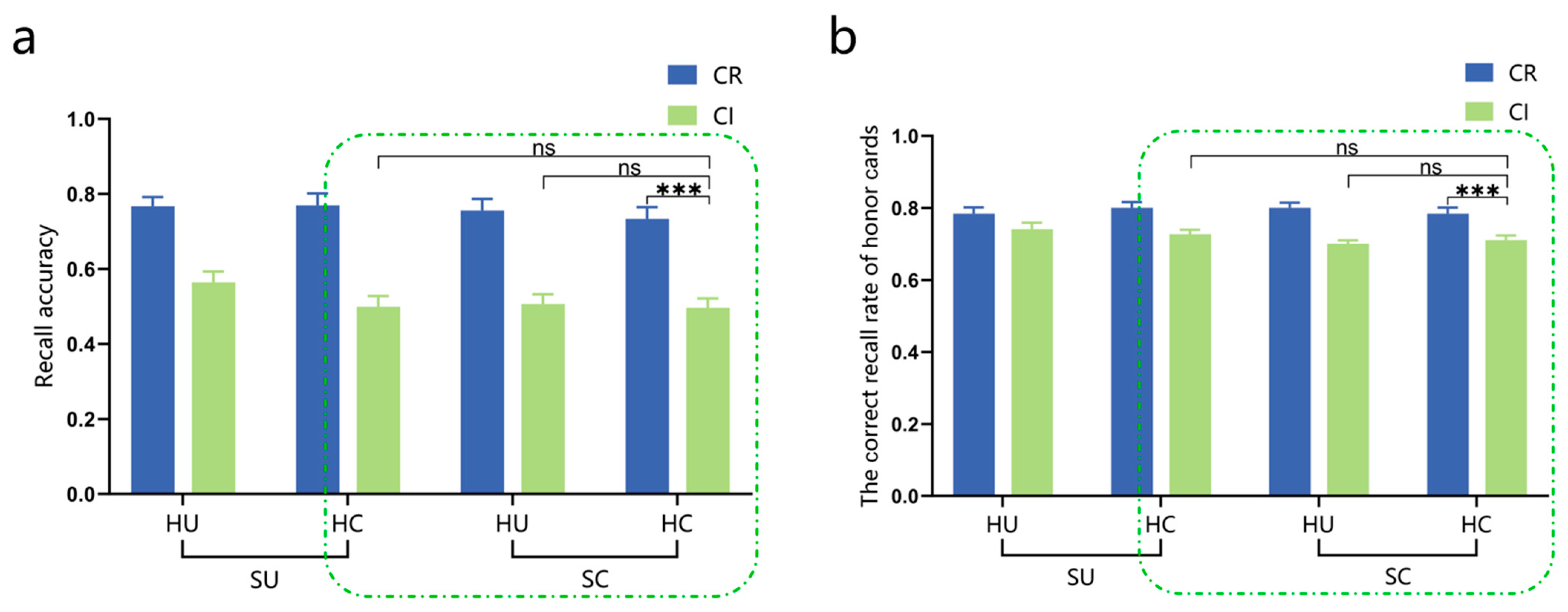 Behavsci 15 00125 g011