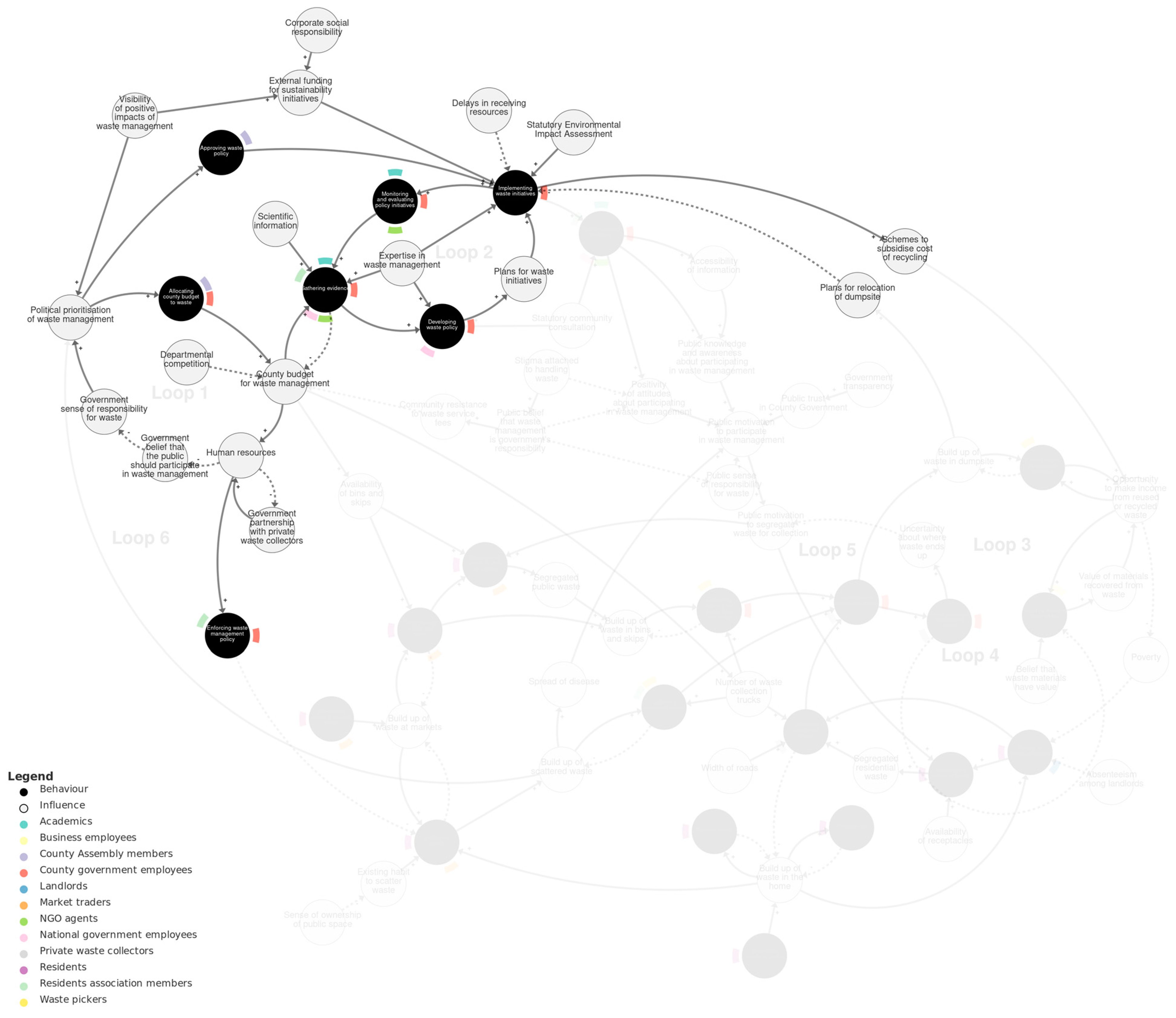 Behavsci 15 00133 g003