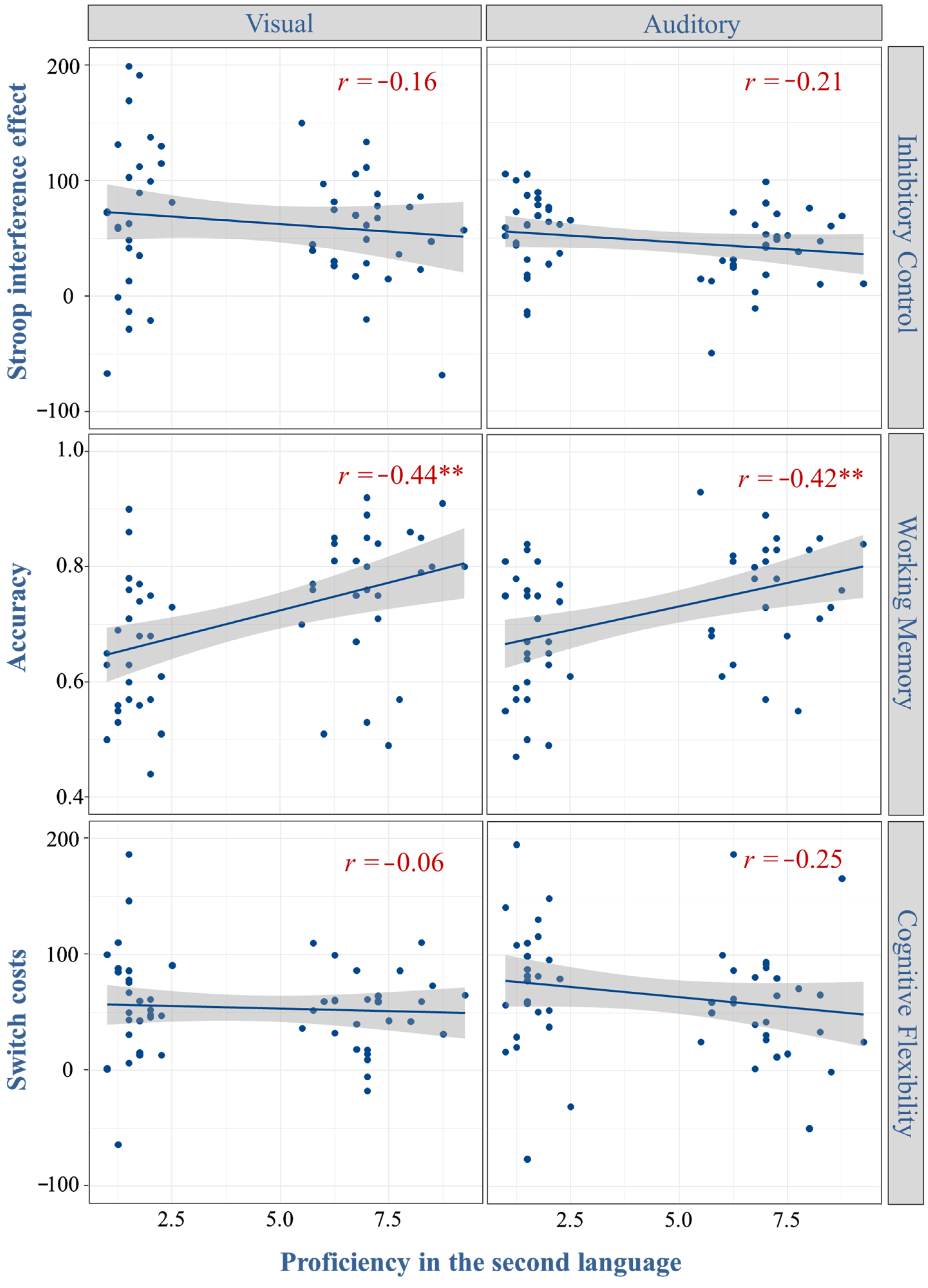 Behavsci 15 00134 g002