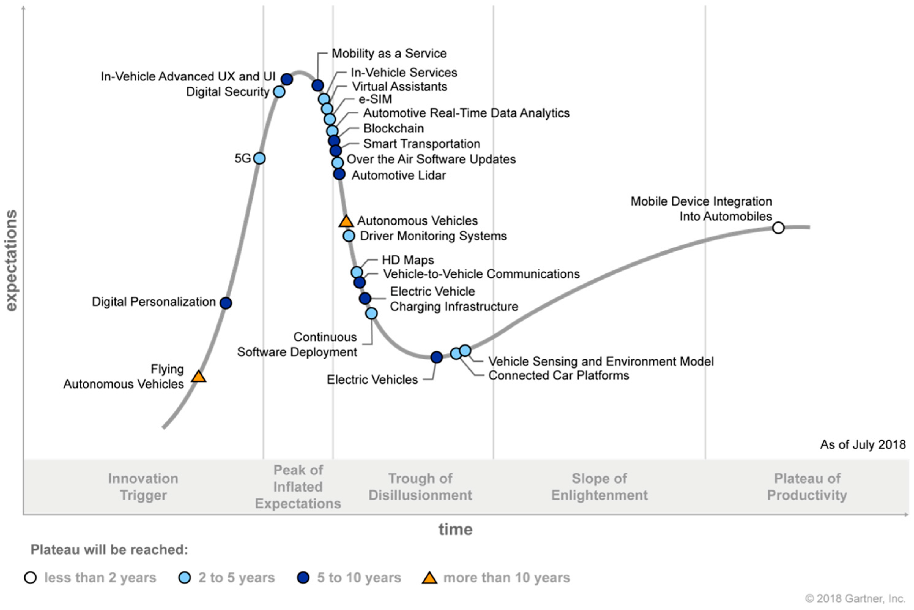 Behavsci 15 00137 g005