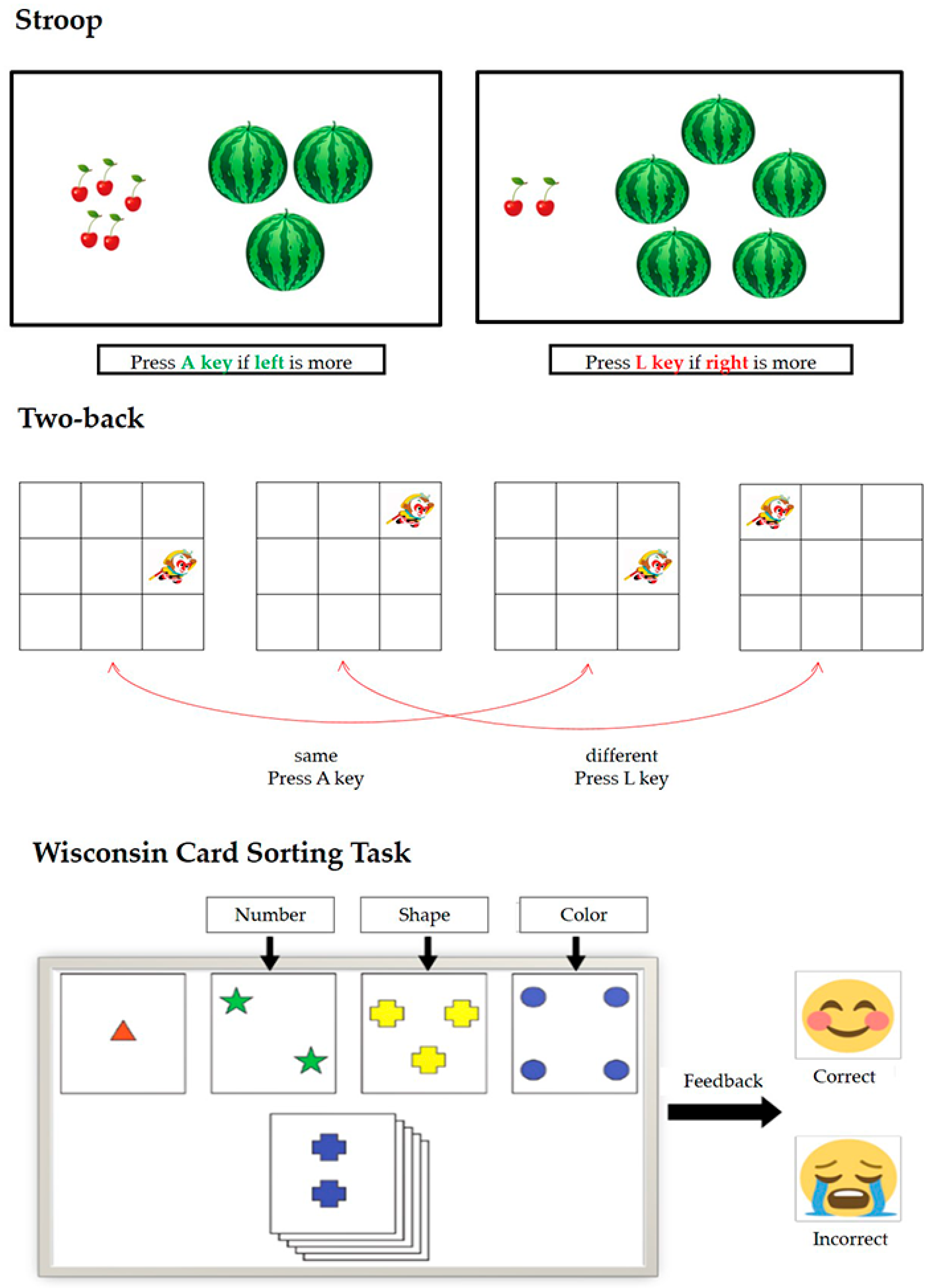 Behavsci 15 00145 g001