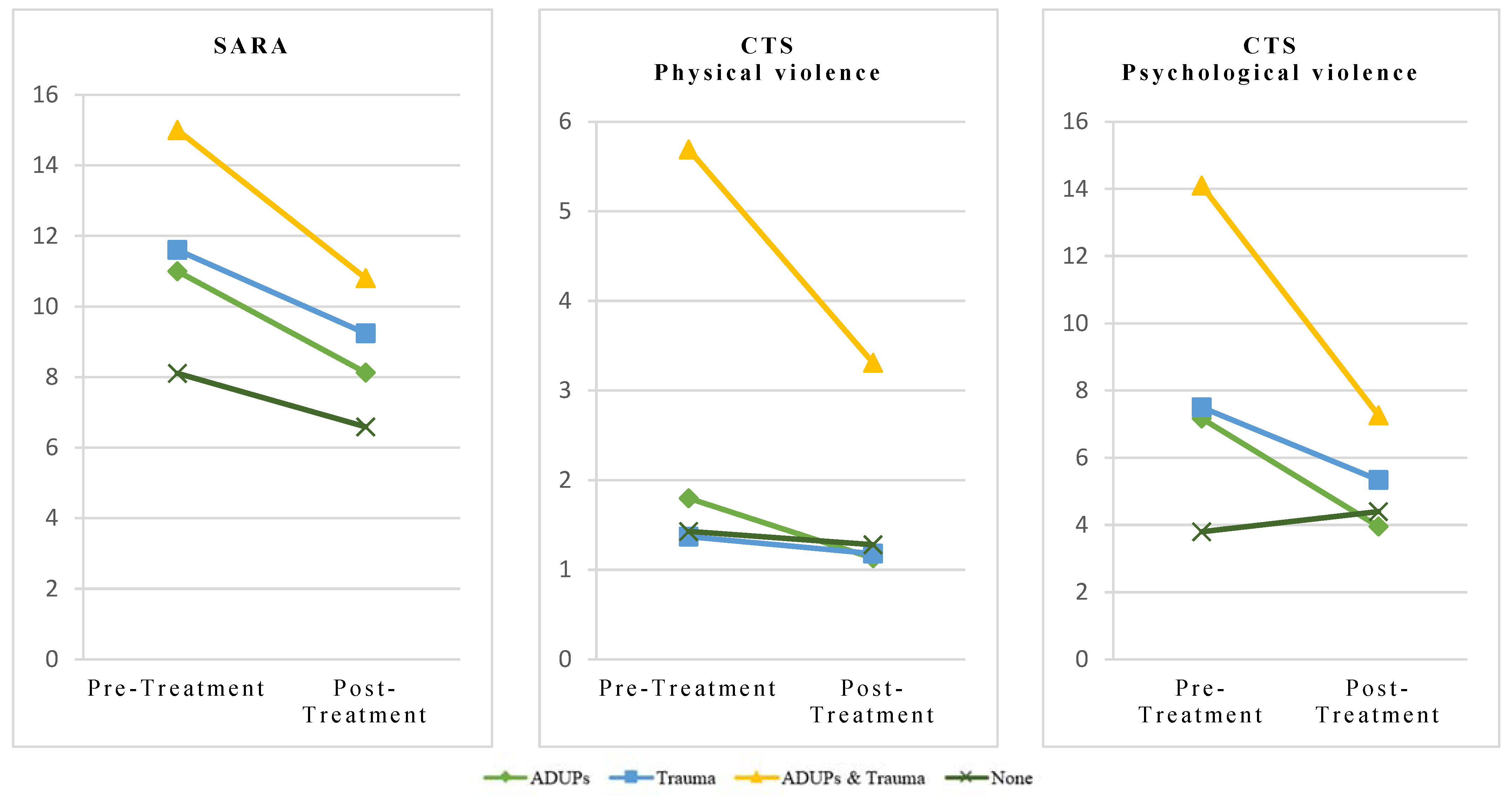 Behavsci 15 00156 g001