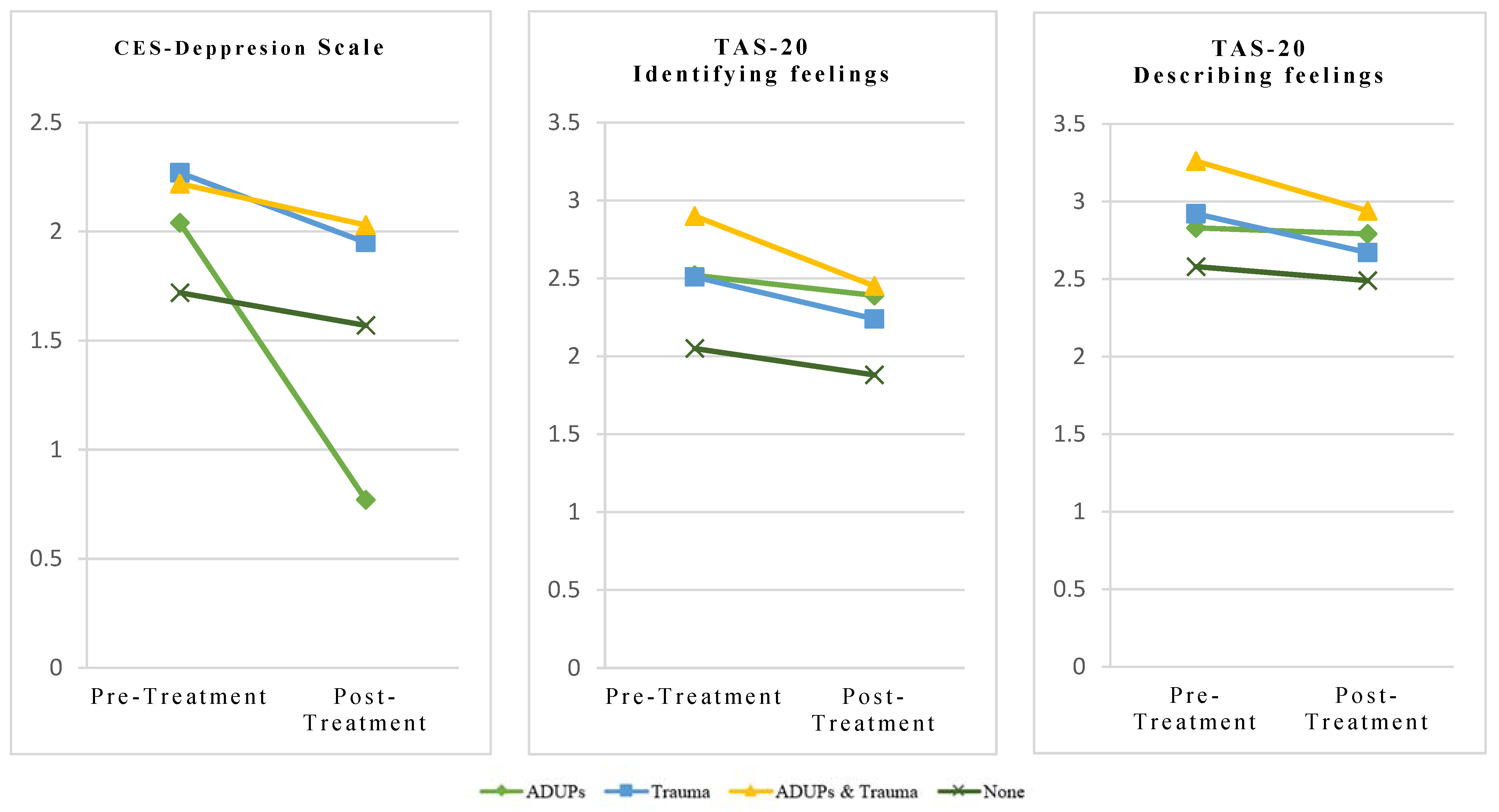 Behavsci 15 00156 g002