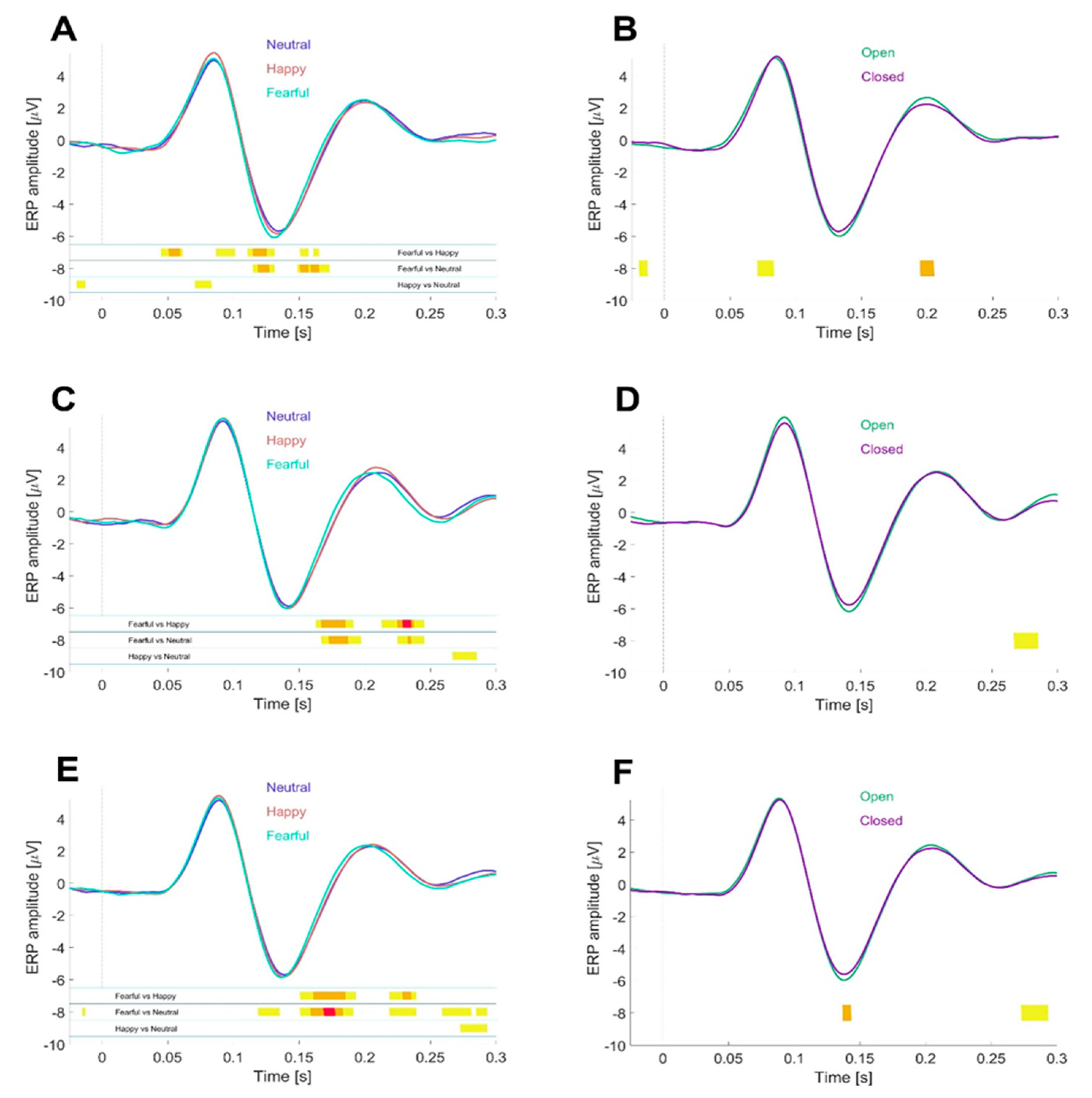 Behavsci 15 00163 g002 Behavsci 15 00163 g002