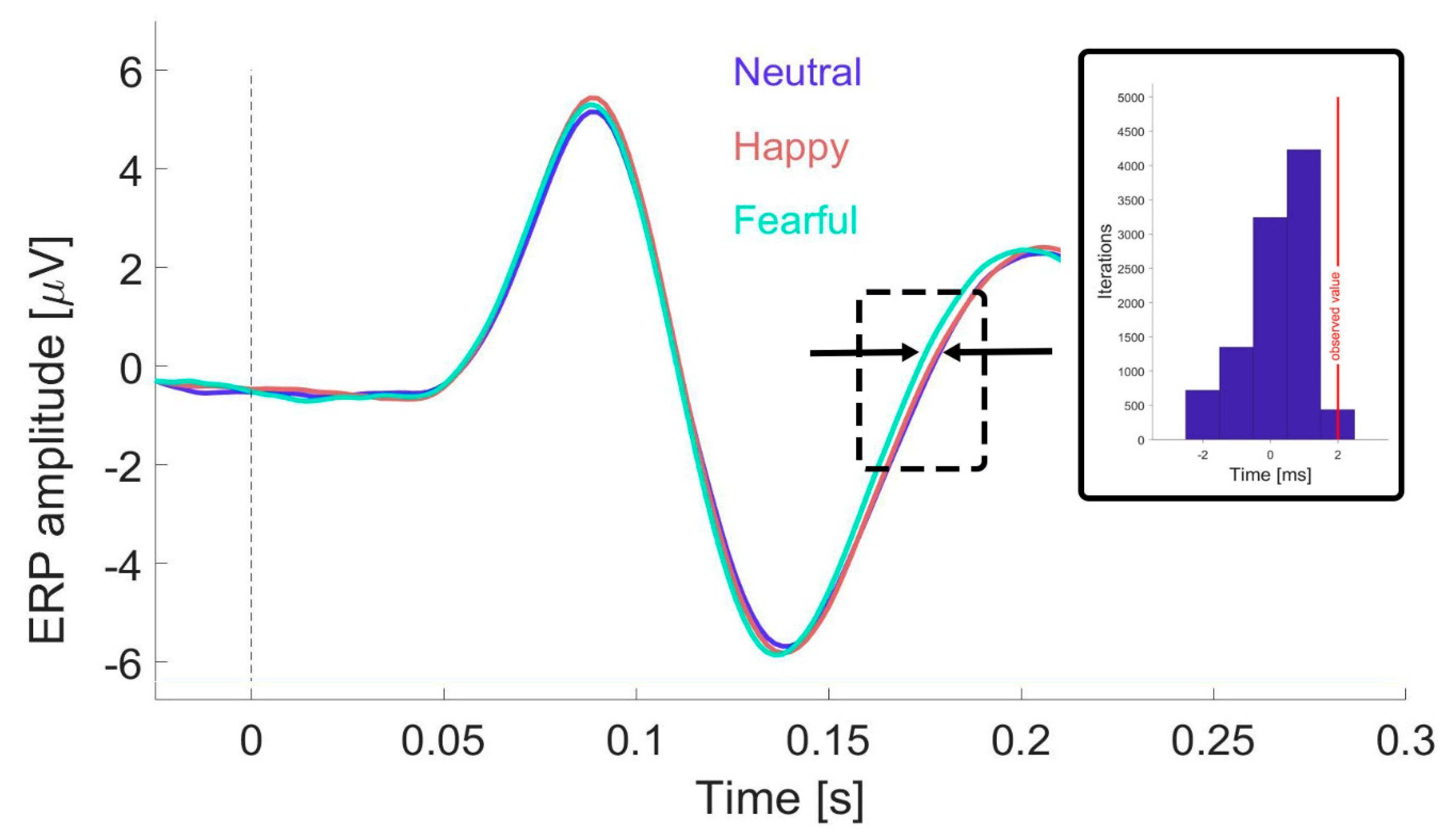 Behavsci 15 00163 g003 Behavsci 15 00163 g003