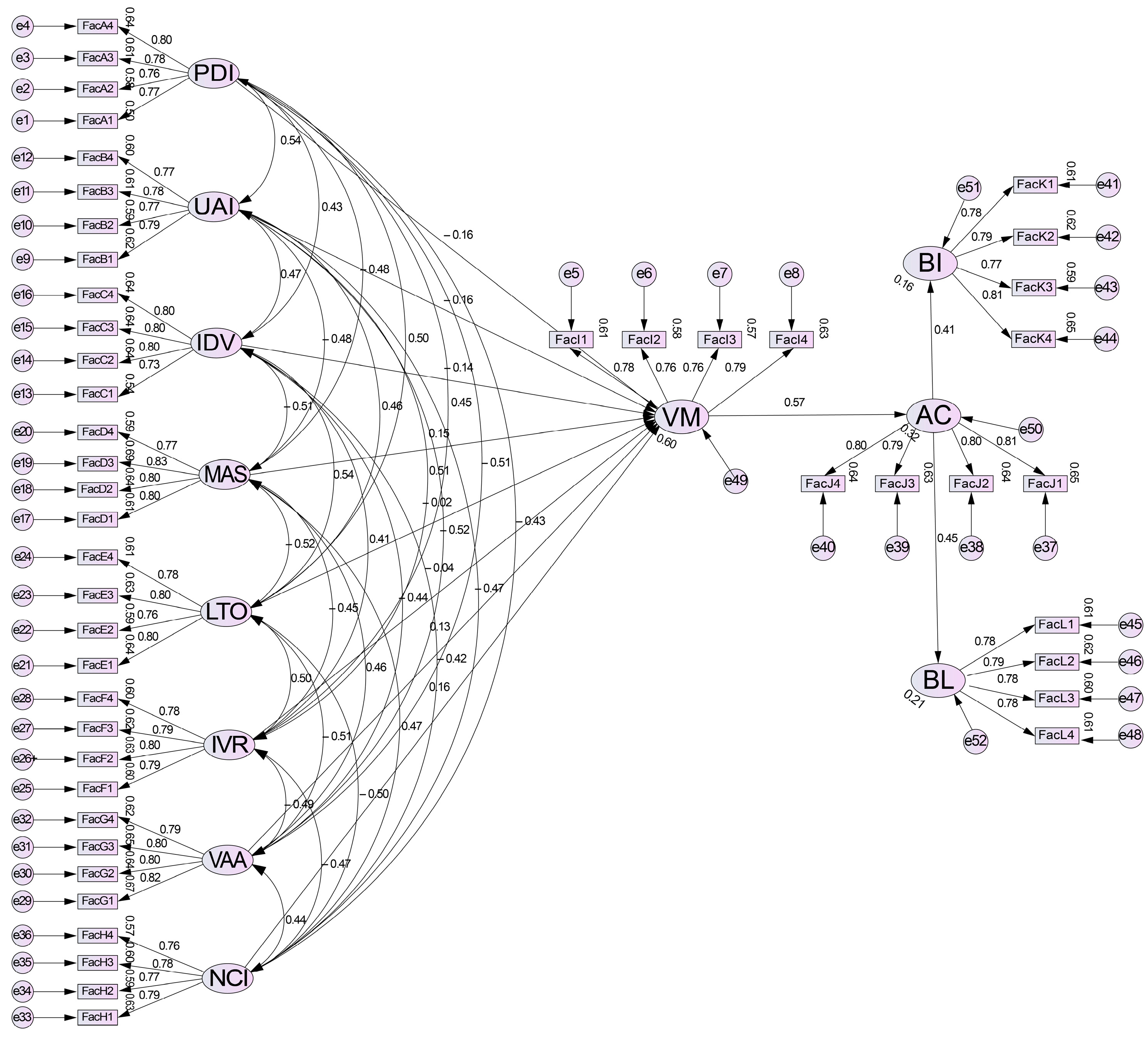 Behavsci 15 00164 g006