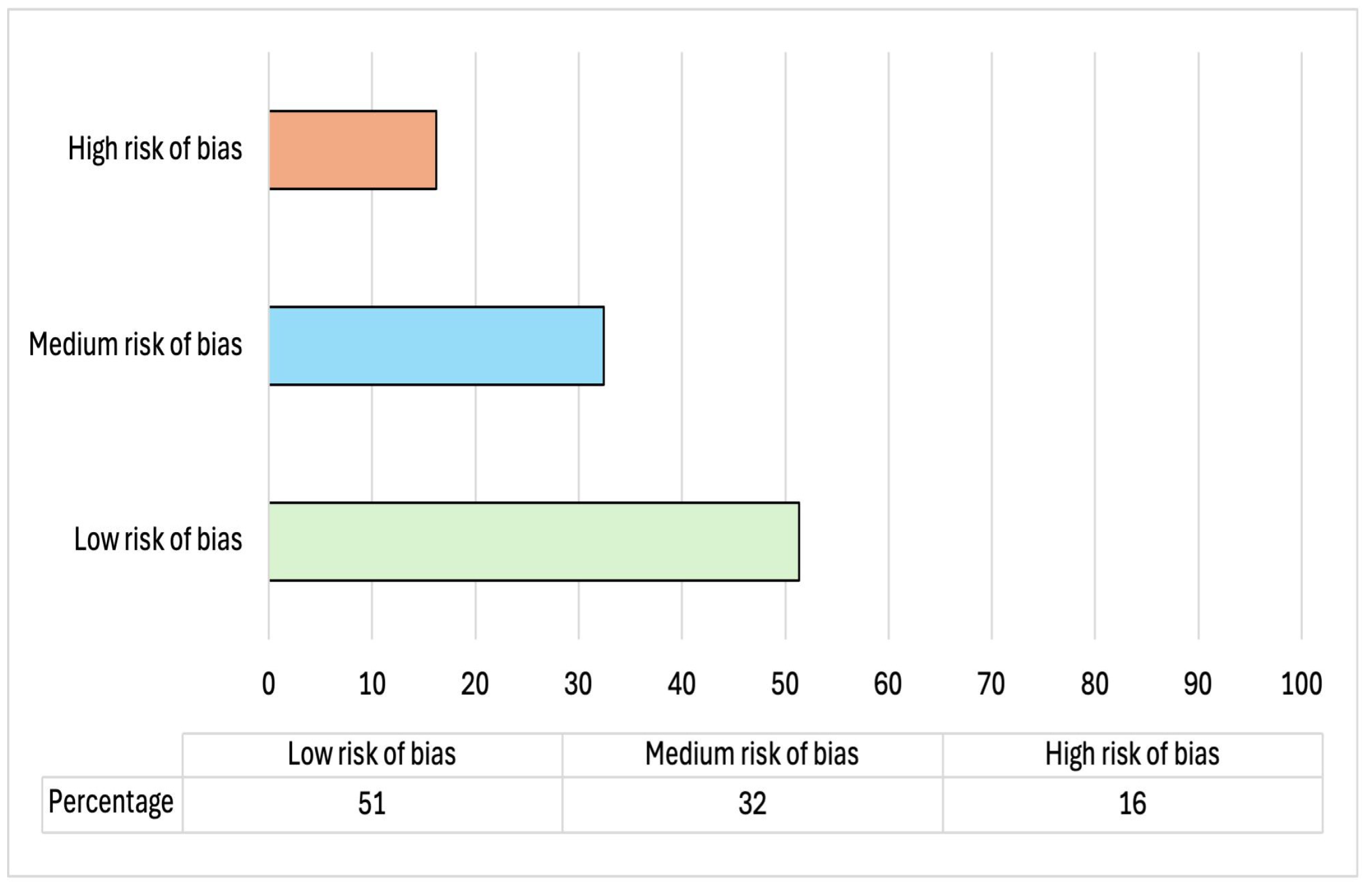 Behavsci 15 00173 g002 Behavsci 15 00173 g002