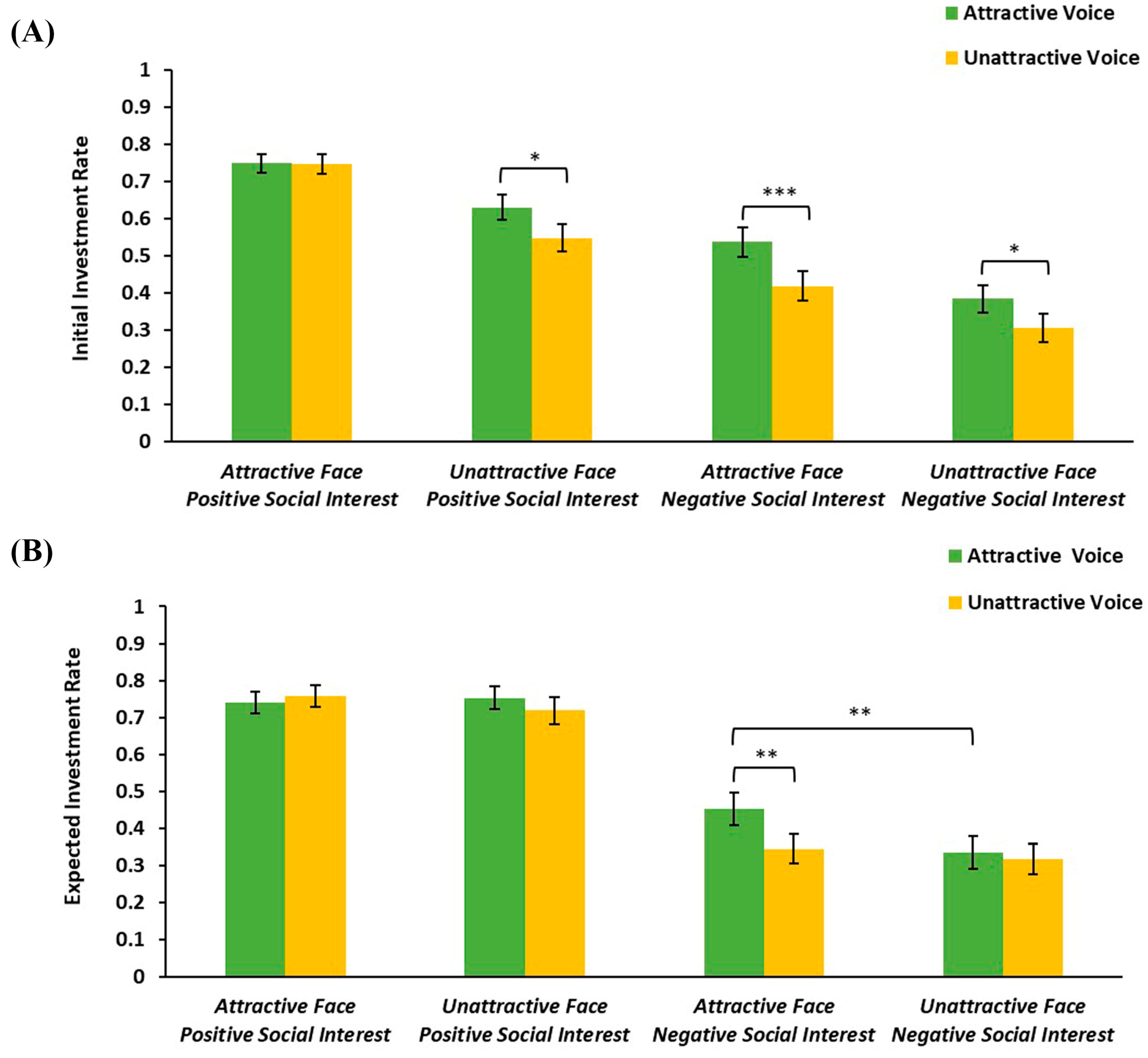 Behavsci 15 00175 g002