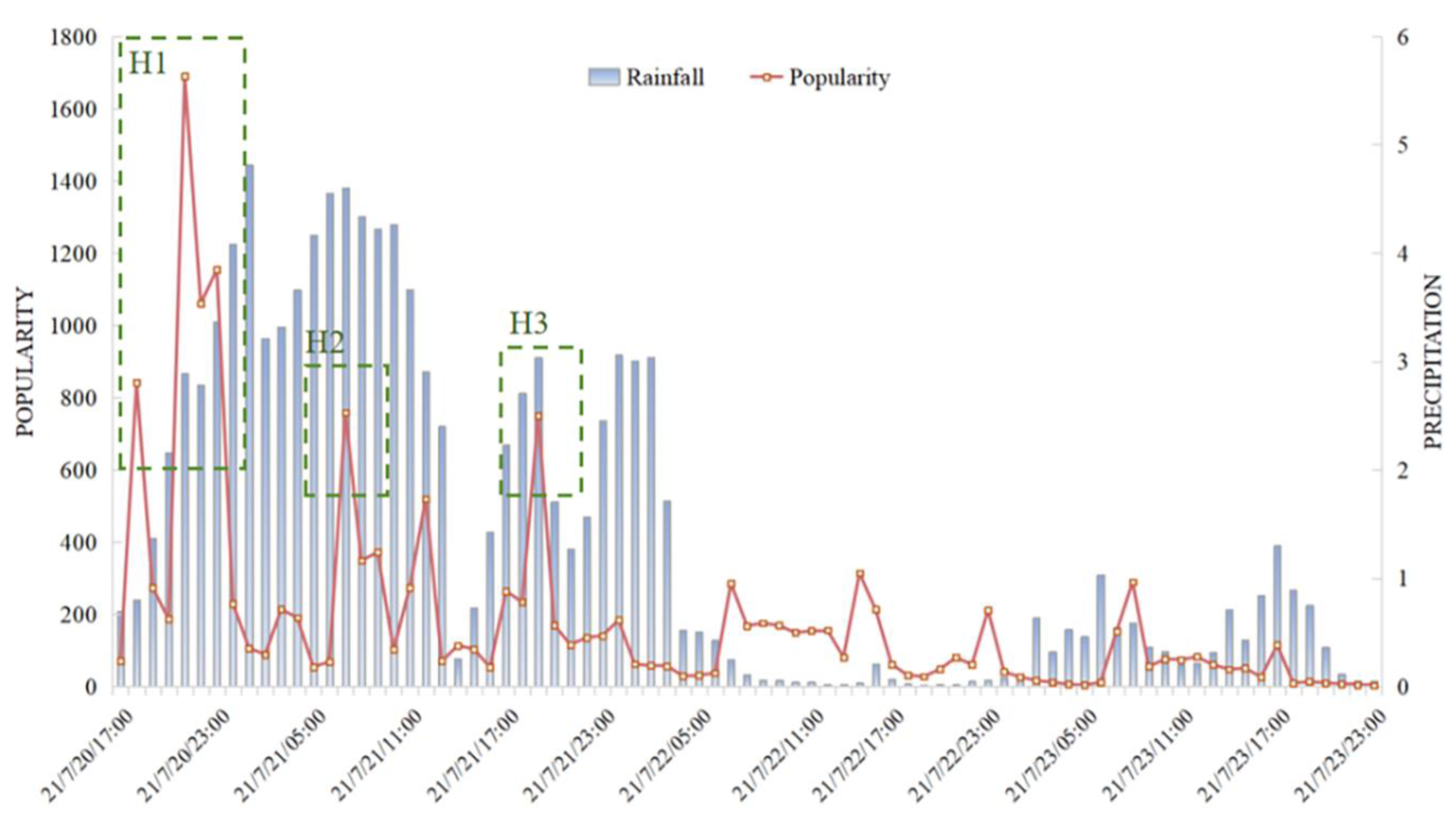 Behavsci 15 00176 g004