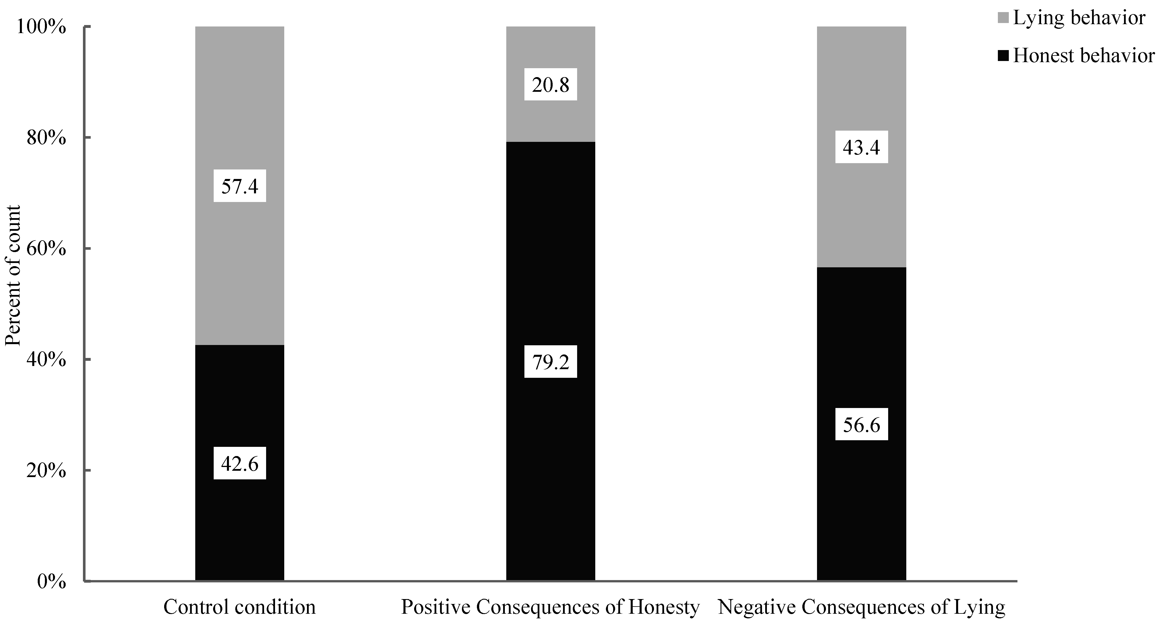 Behavsci 15 00178 g003
