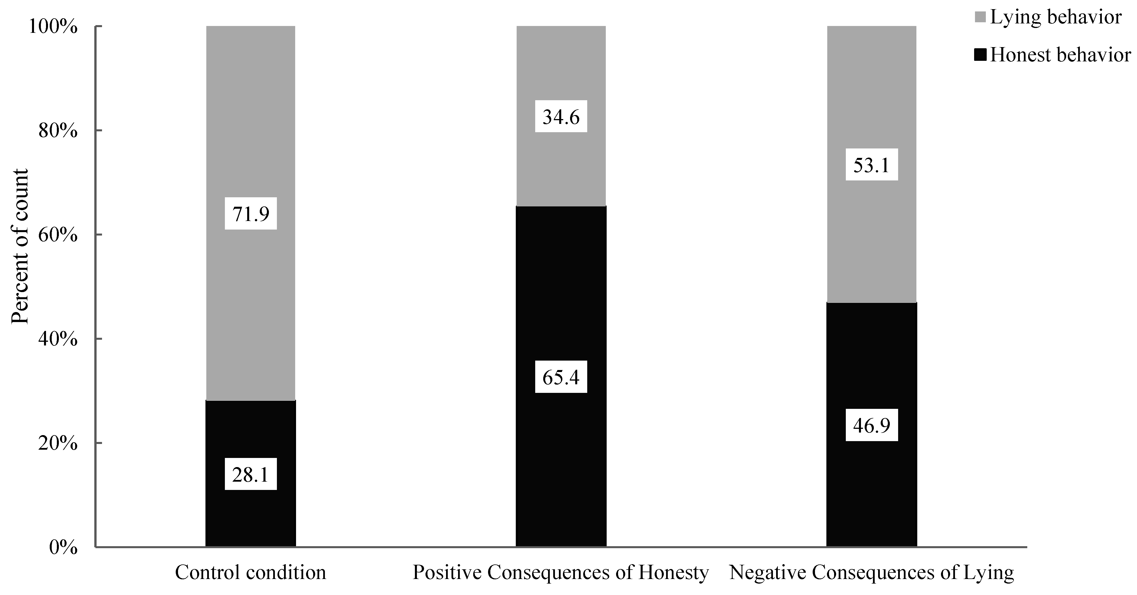 Behavsci 15 00178 g005