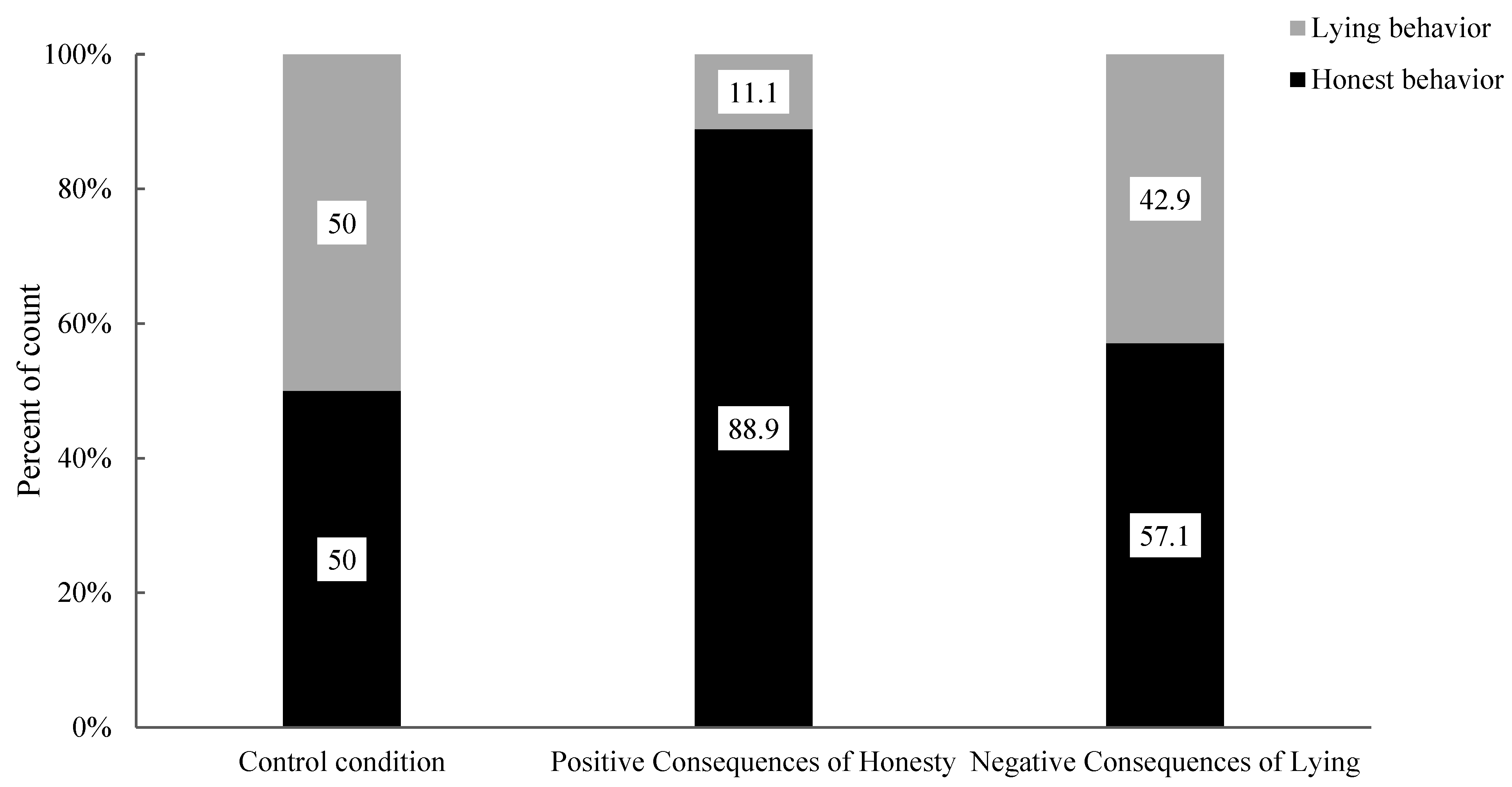 Behavsci 15 00178 g006