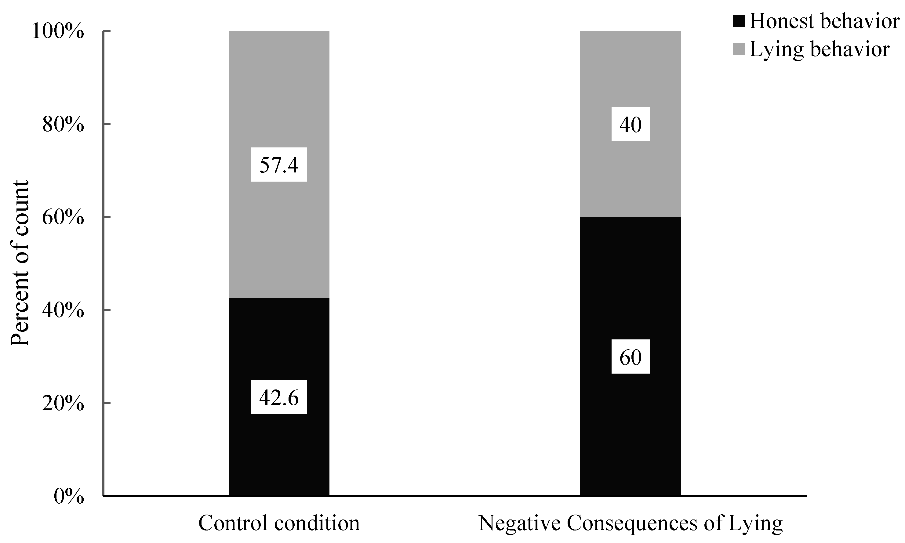 Behavsci 15 00178 g008