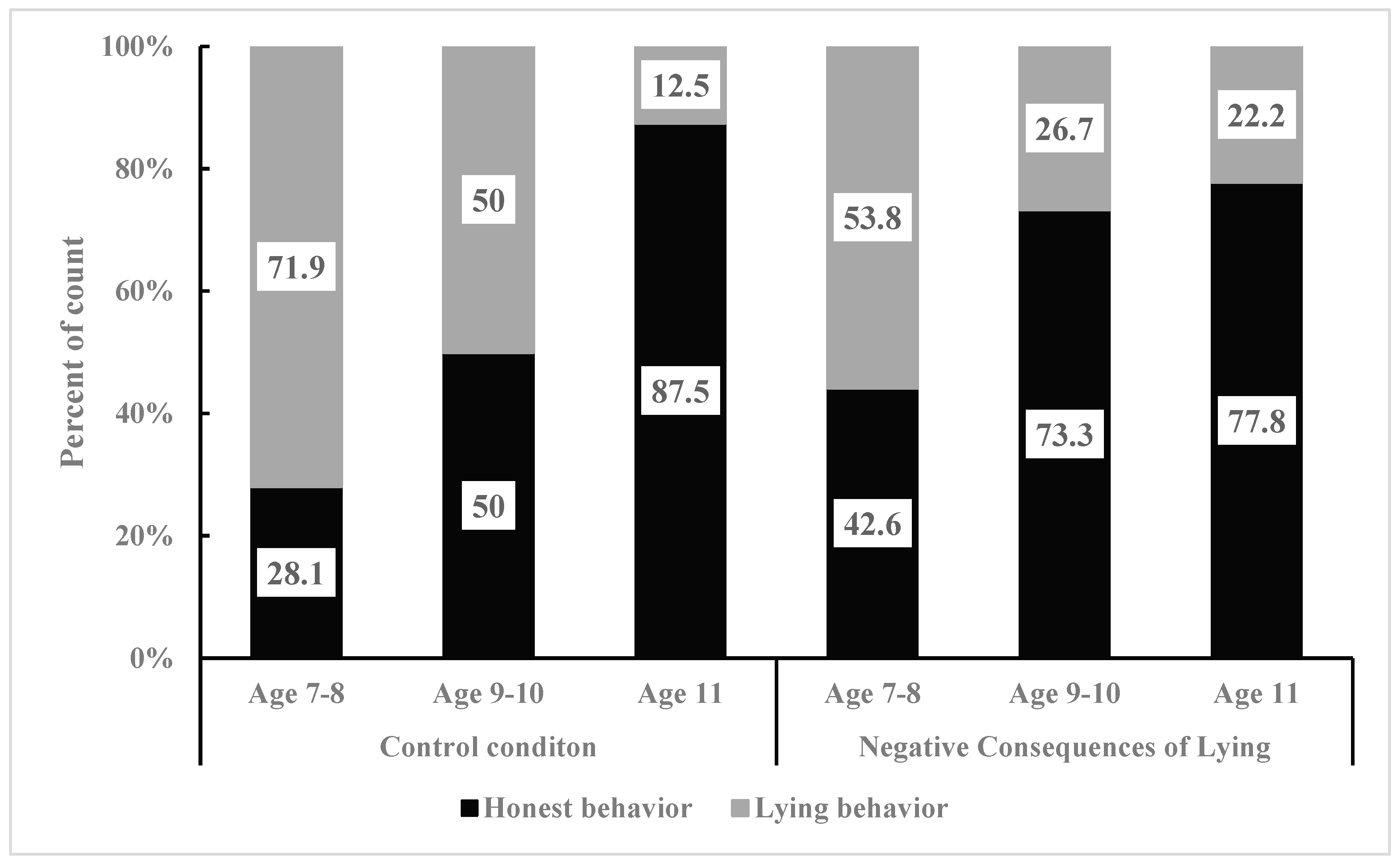 Behavsci 15 00178 g009