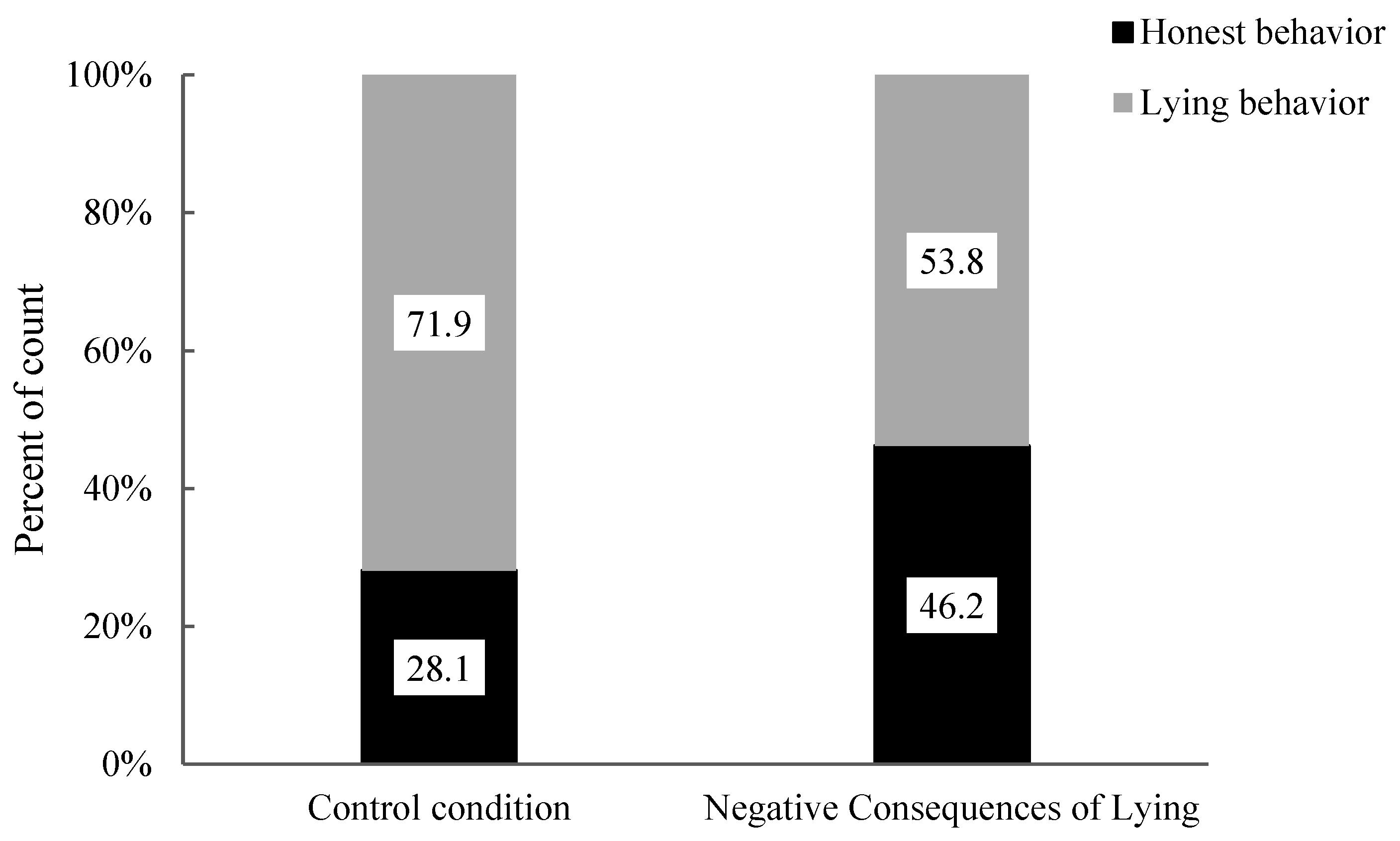 Behavsci 15 00178 g010