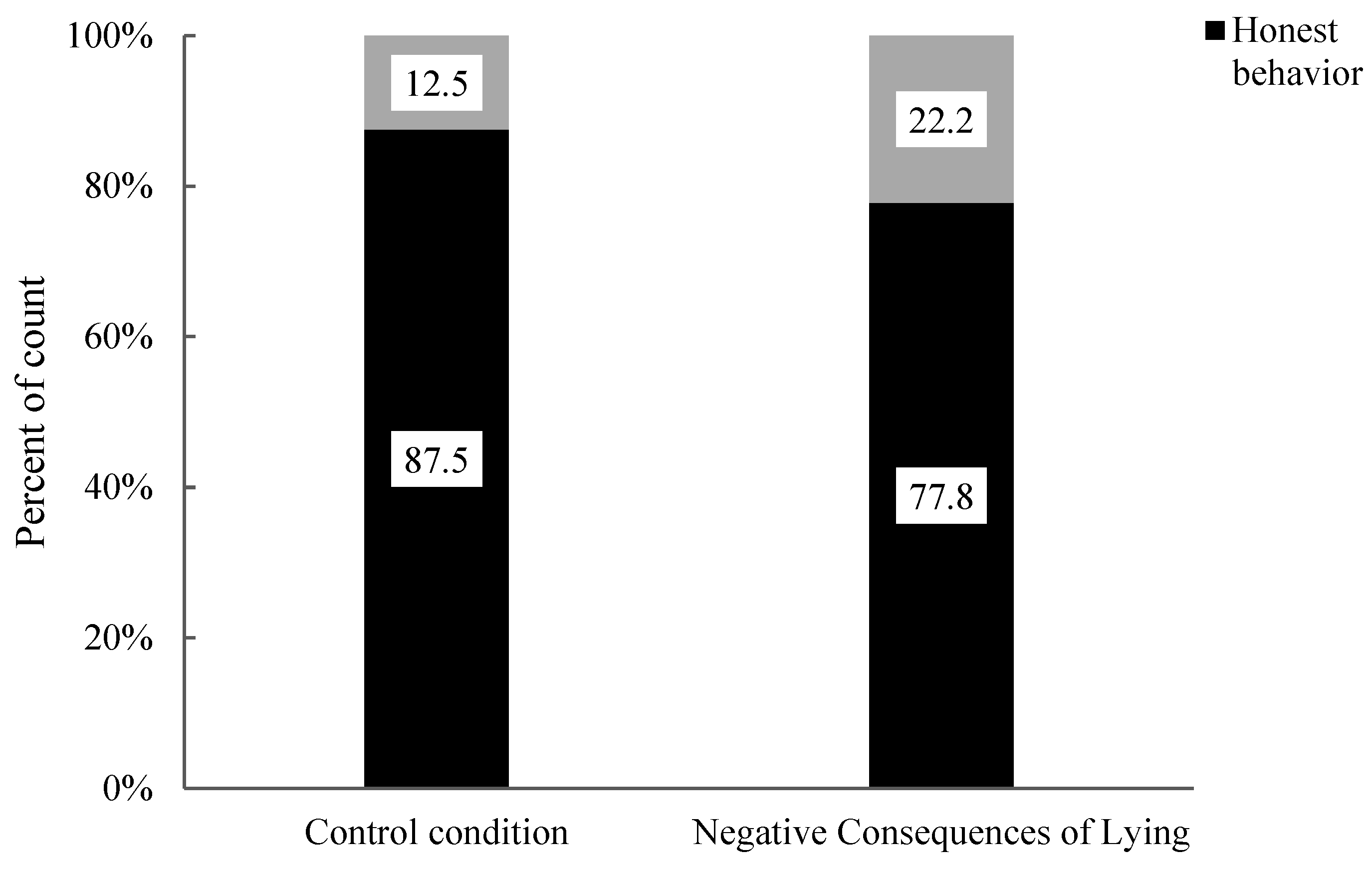 Behavsci 15 00178 g012