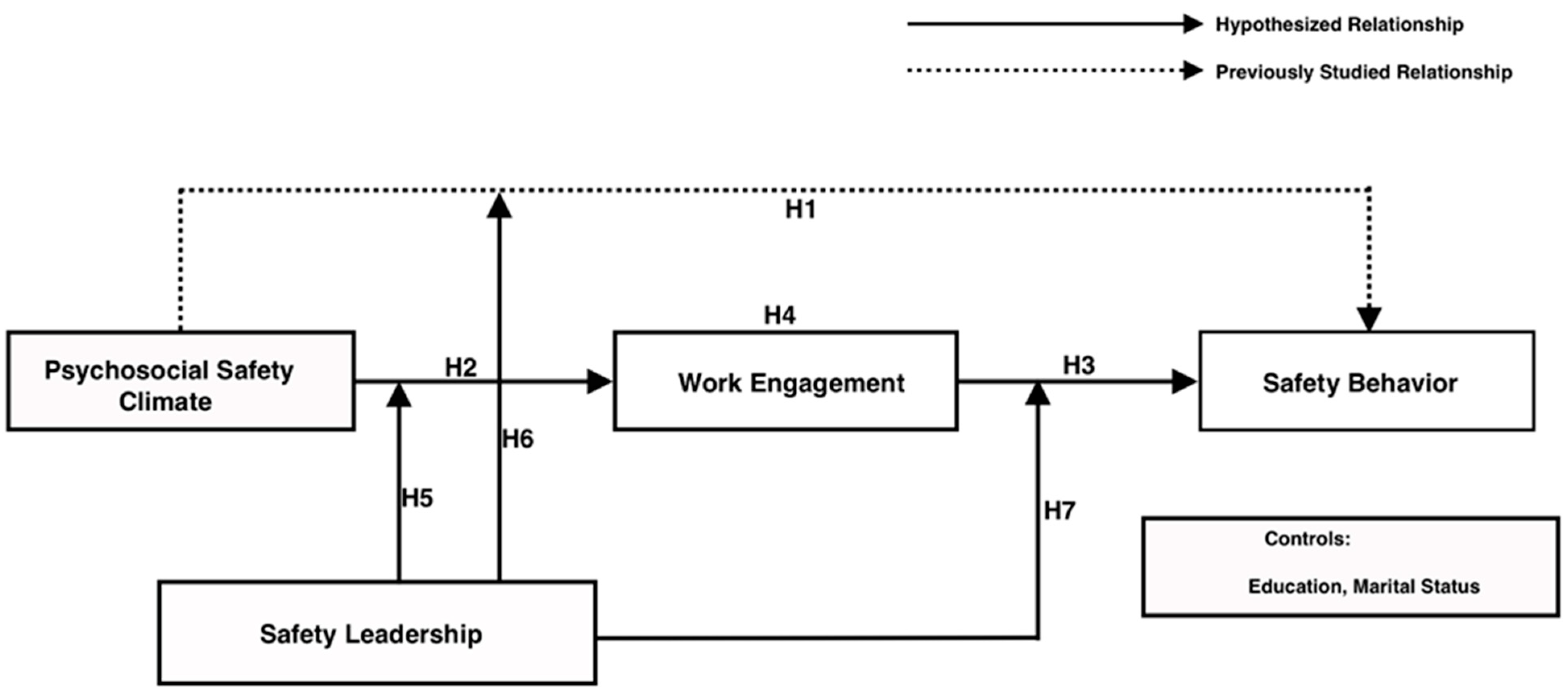Behavsci 15 00179 g001