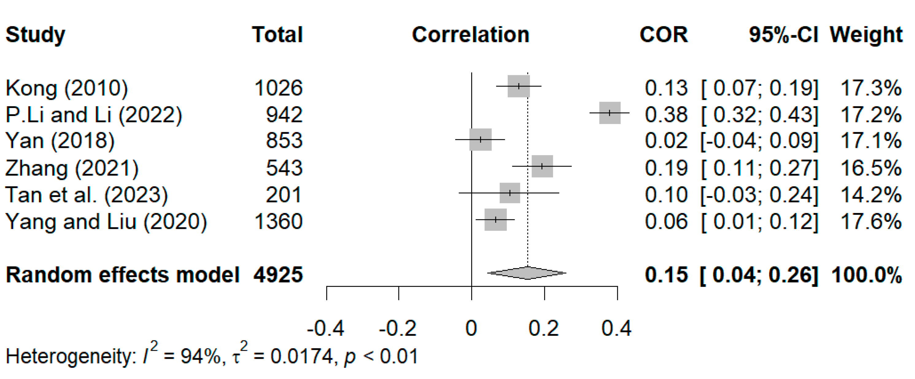 Behavsci 15 00180 g003
