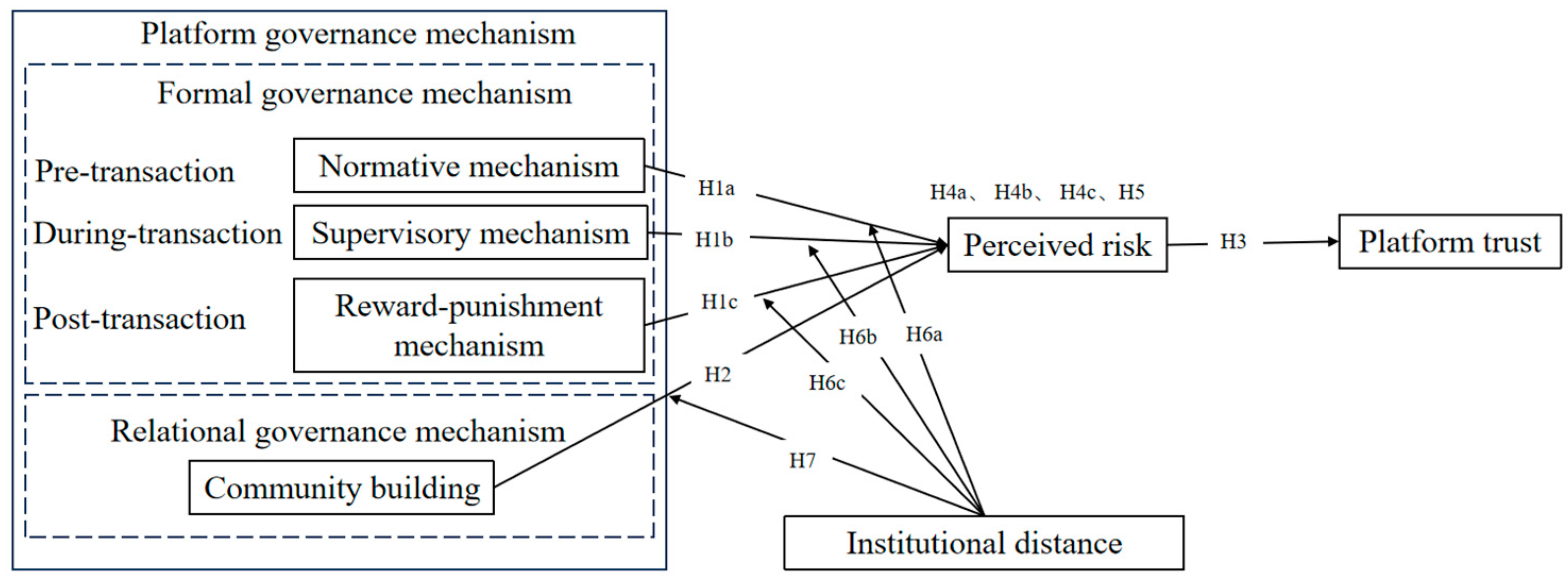 Behavsci 15 00183 g001