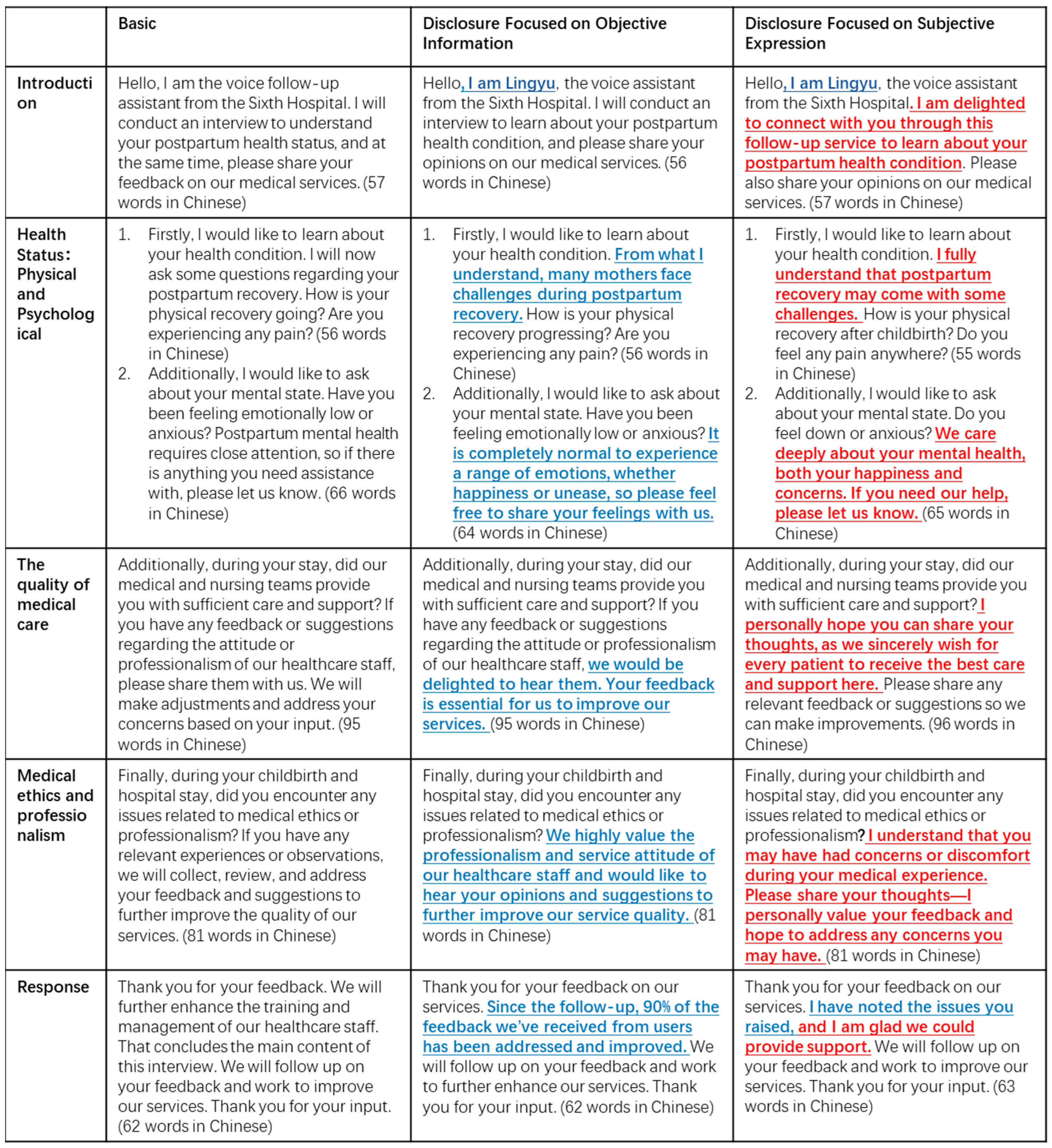 Behavsci 15 00184 g0a2
