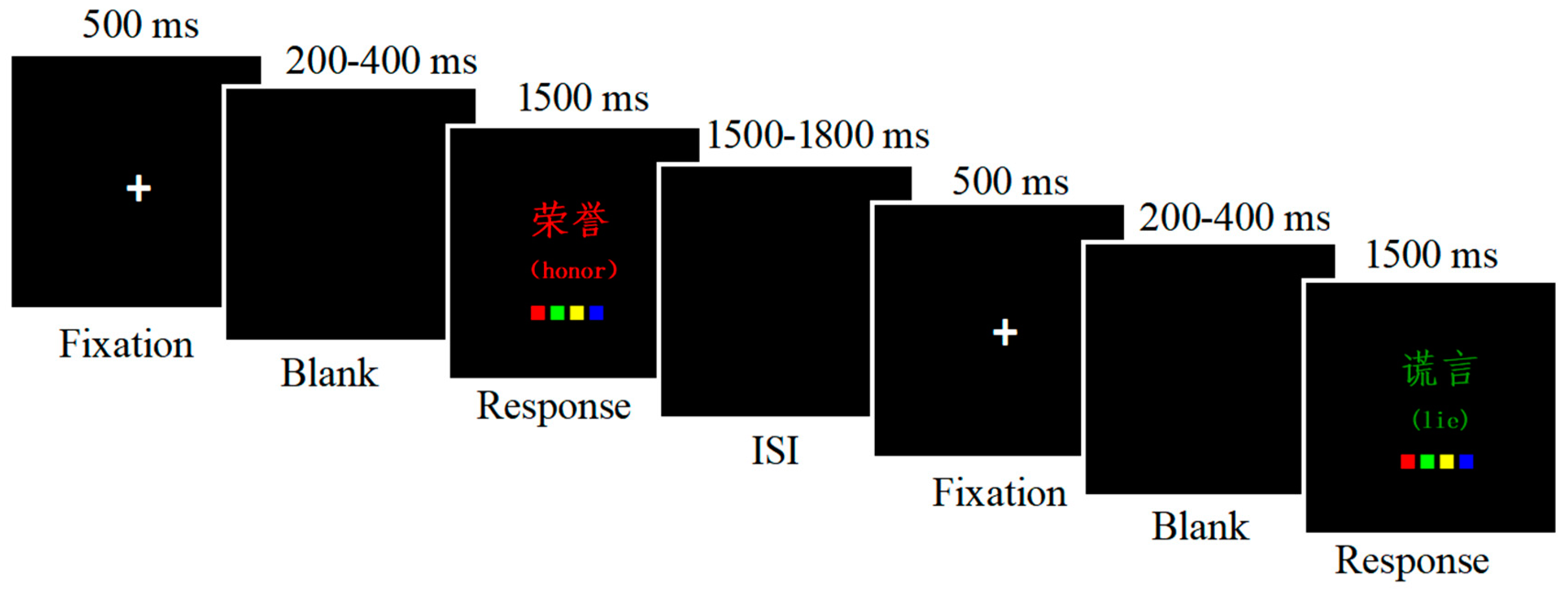 Behavsci 15 00190 g003