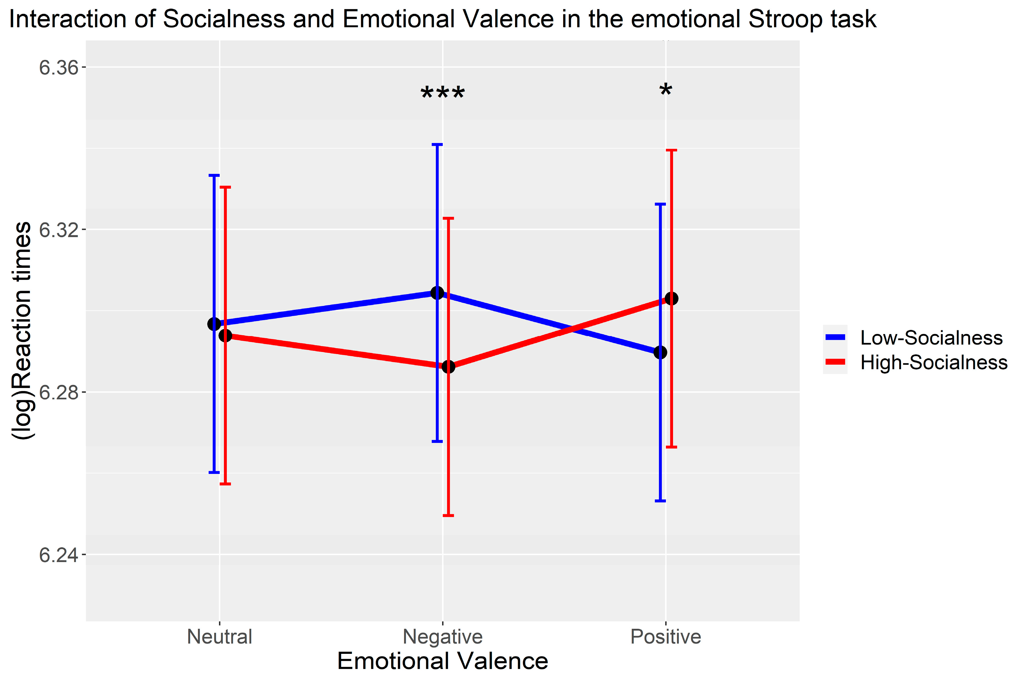 Behavsci 15 00190 g004
