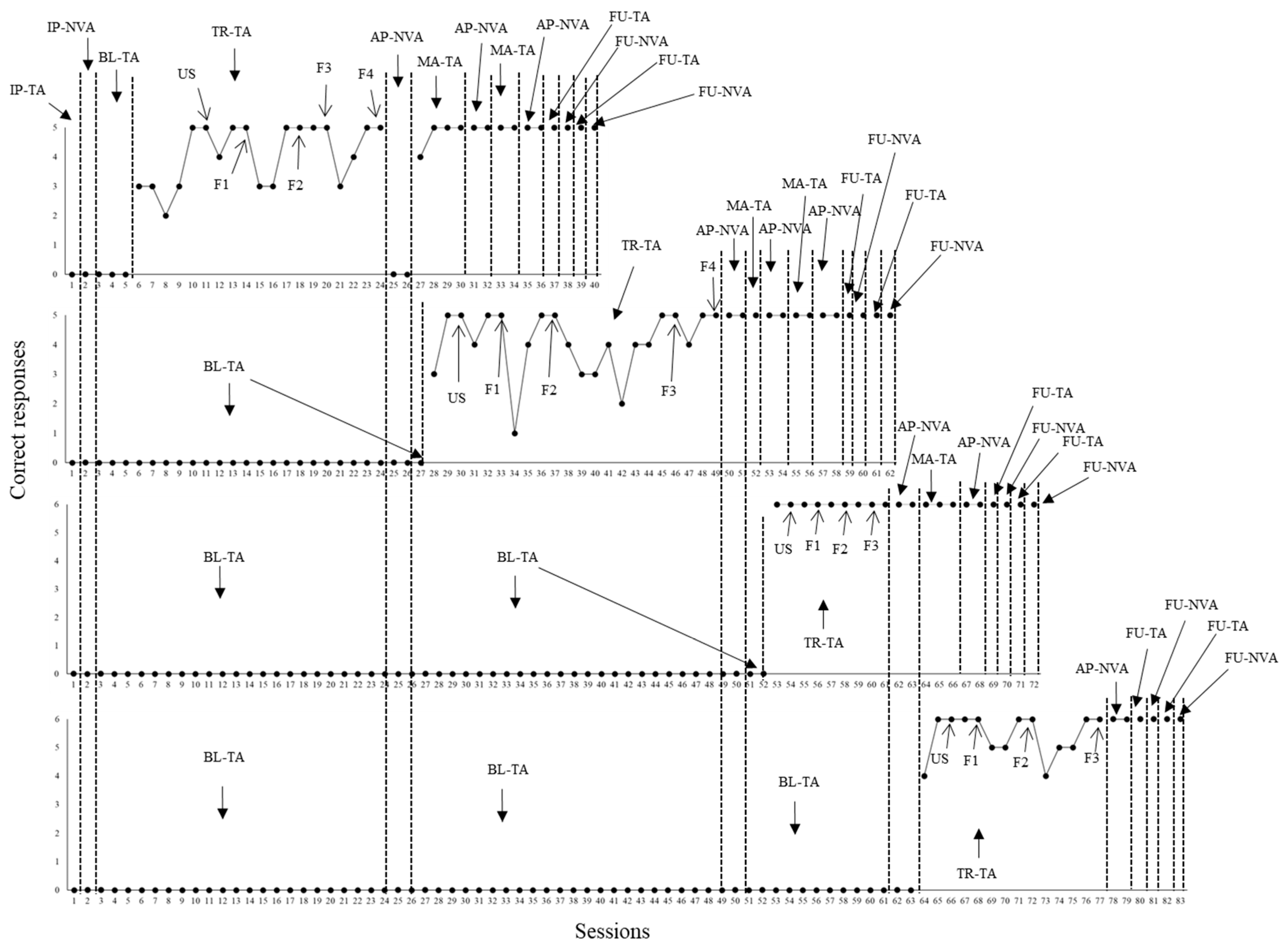 Behavsci 15 00198 g001
