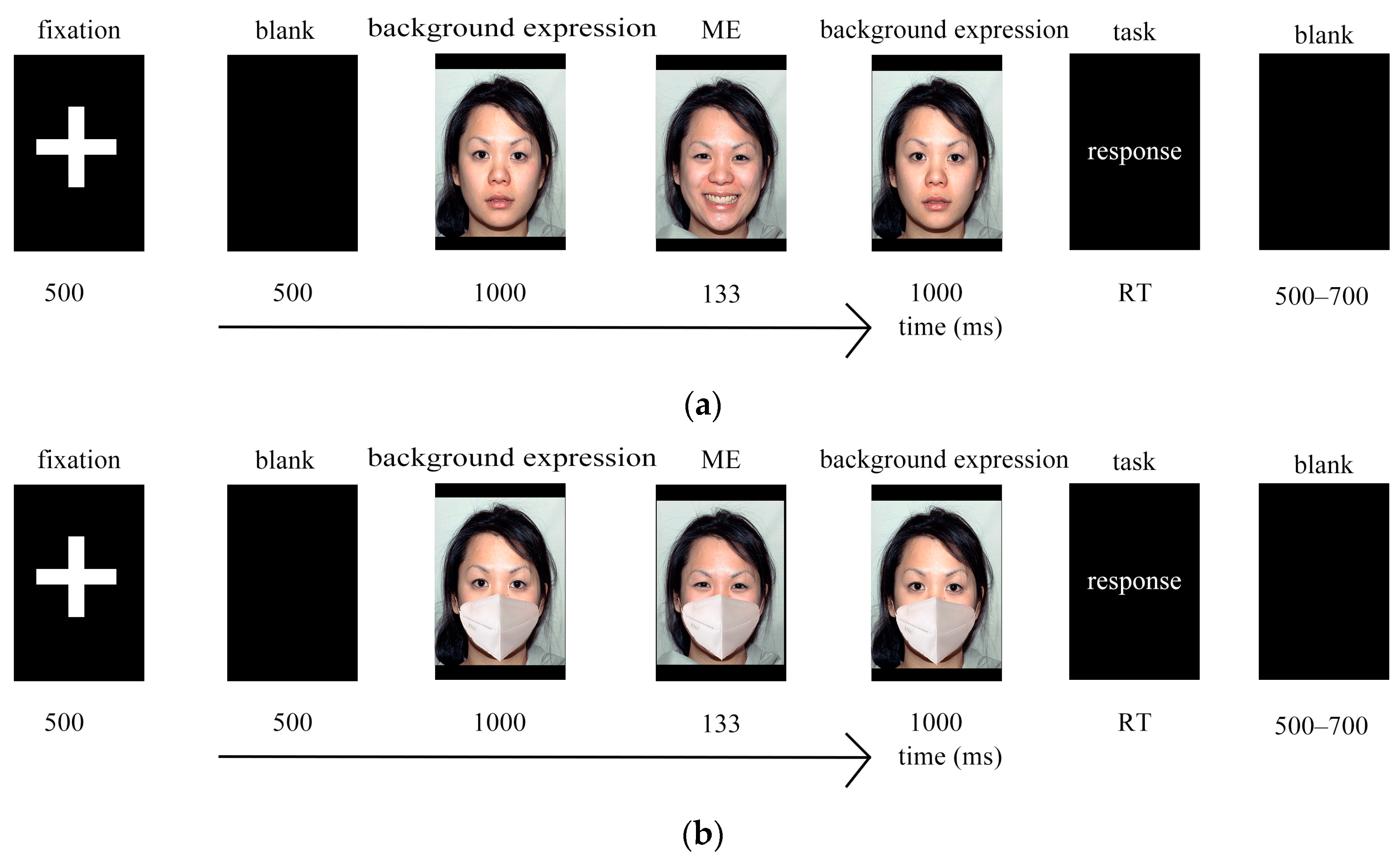 Behavsci 15 00200 g001