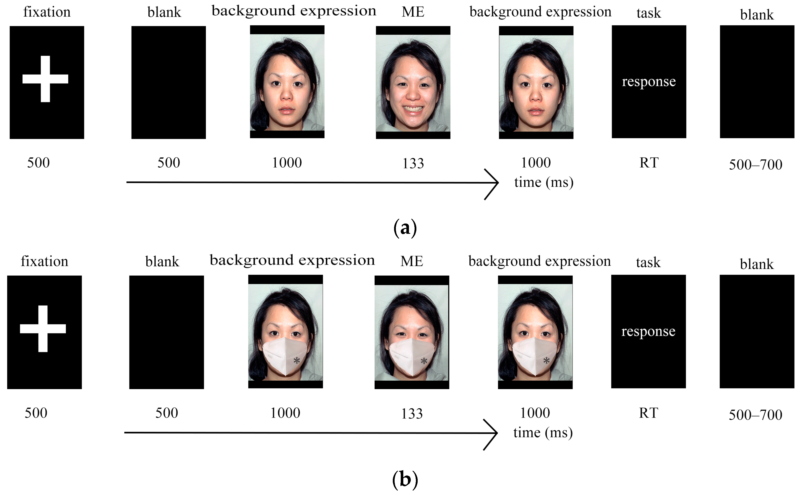 Behavsci 15 00200 g003
