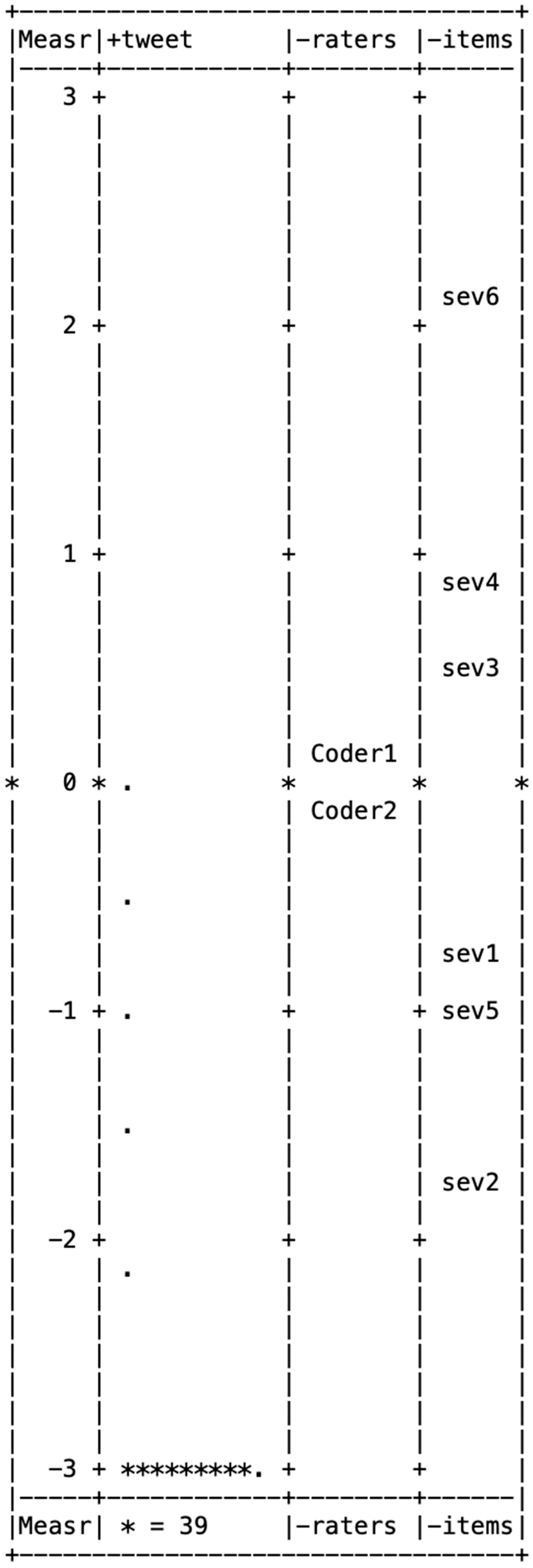 Behavsci 15 00204 g001