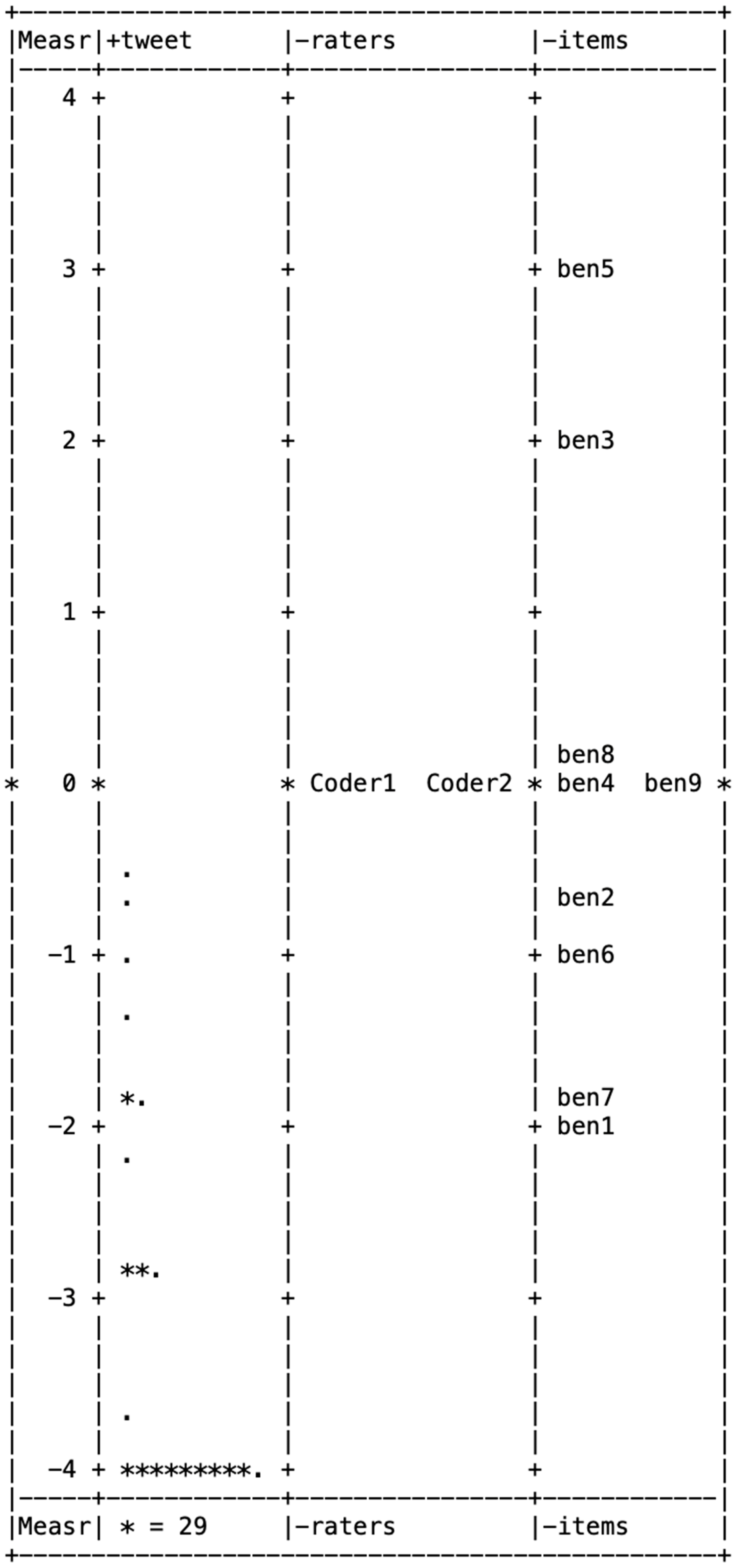 Behavsci 15 00204 g003