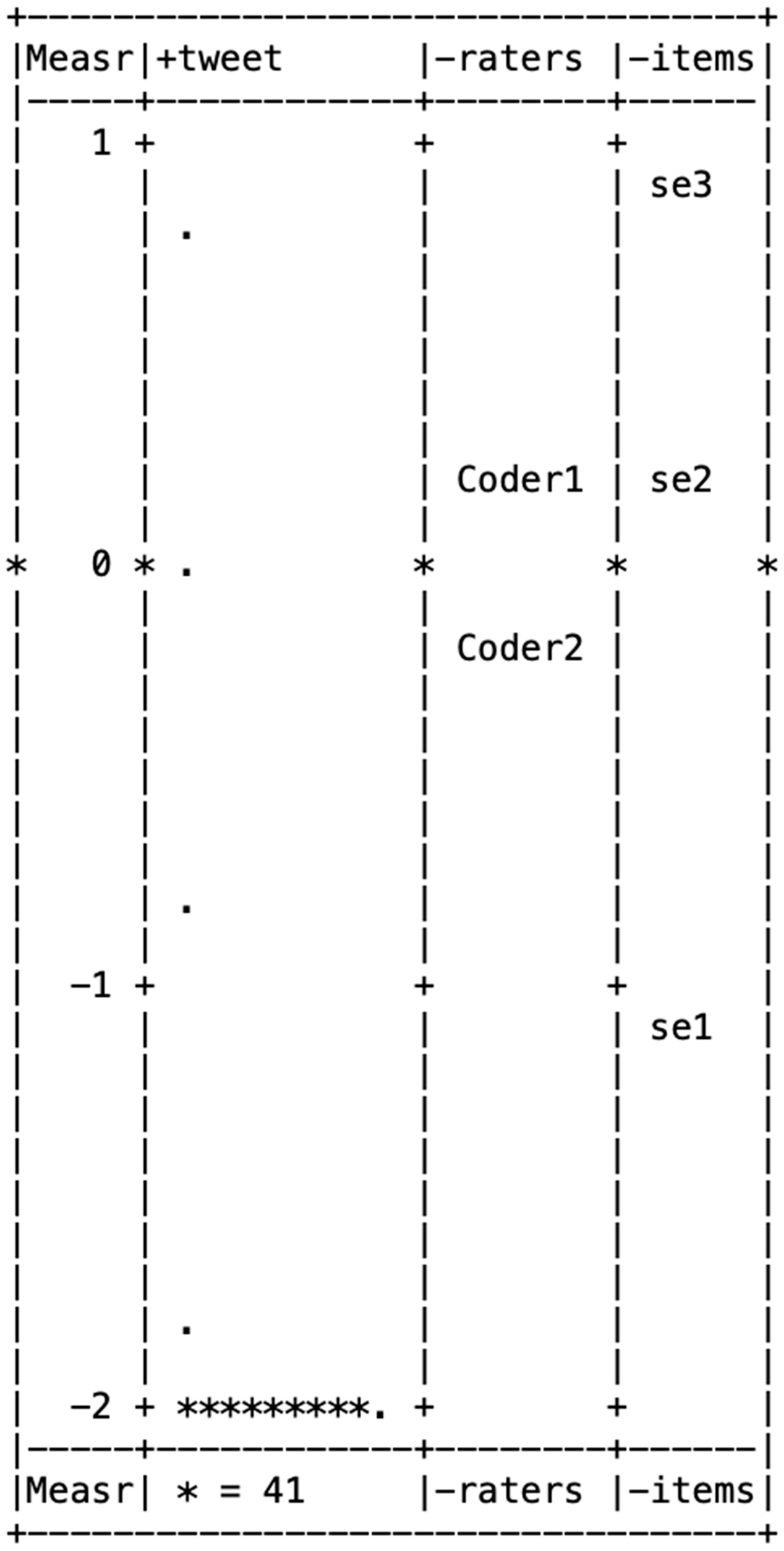 Behavsci 15 00204 g005