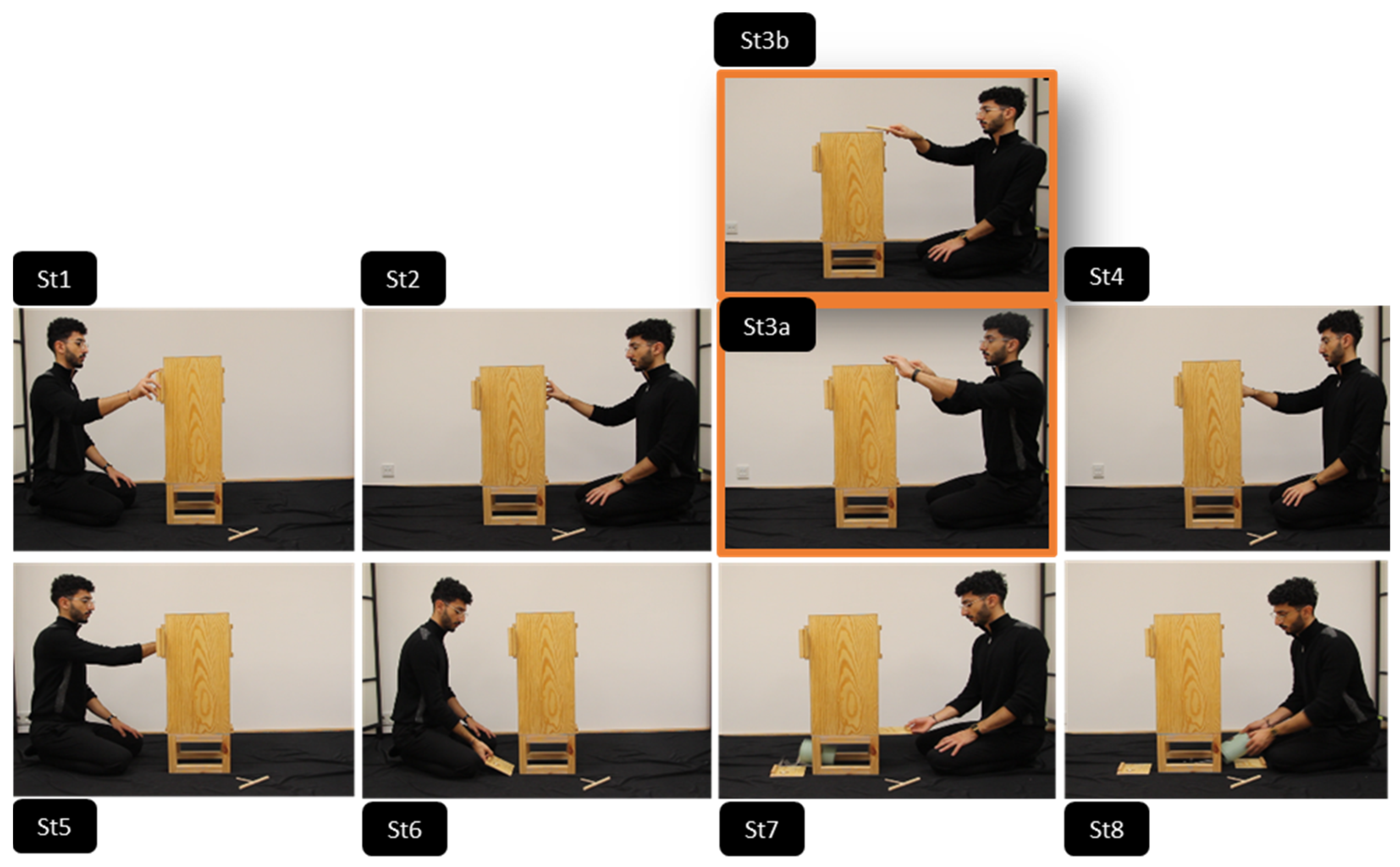 Behavsci 15 00208 g002 Behavsci 15 00208 g002