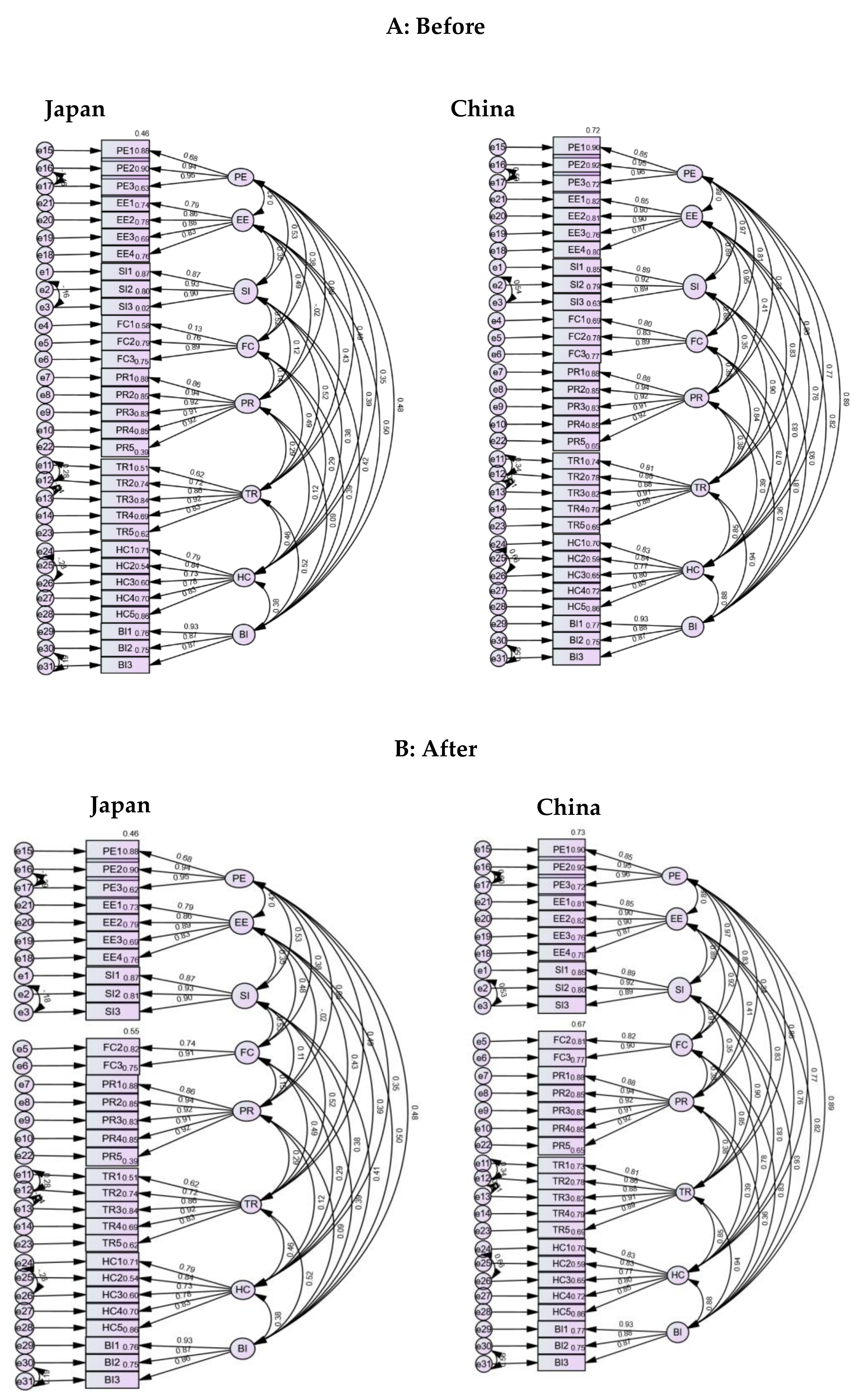 Behavsci 15 00213 g0a2