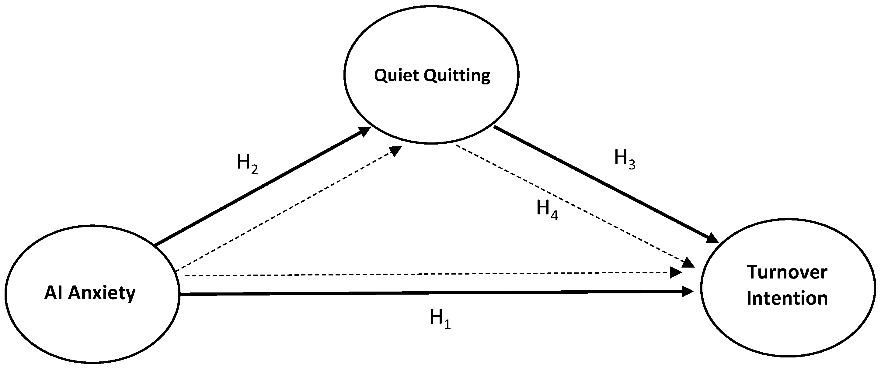 Behavsci 15 00249 g001