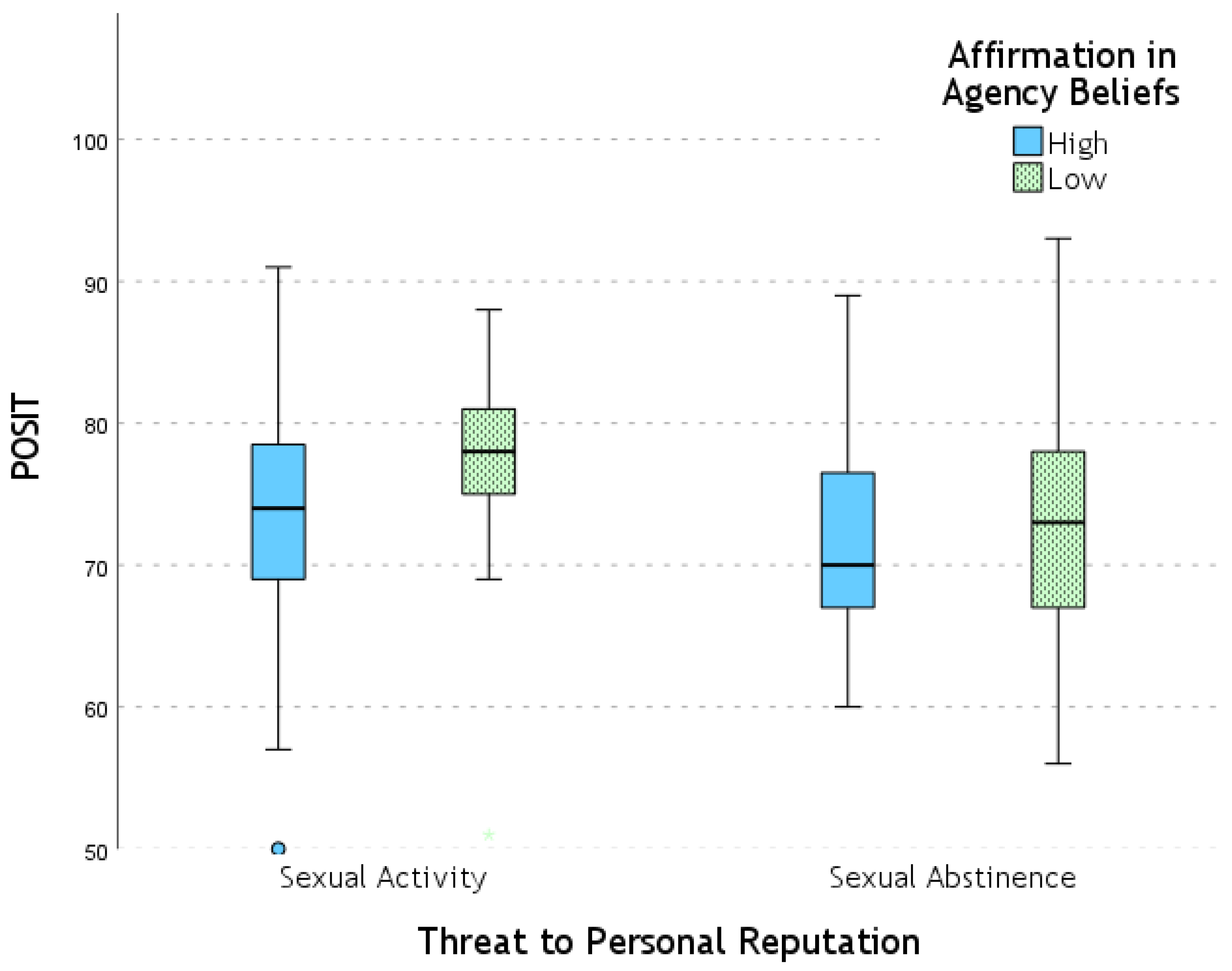Behavsci 15 00250 g001