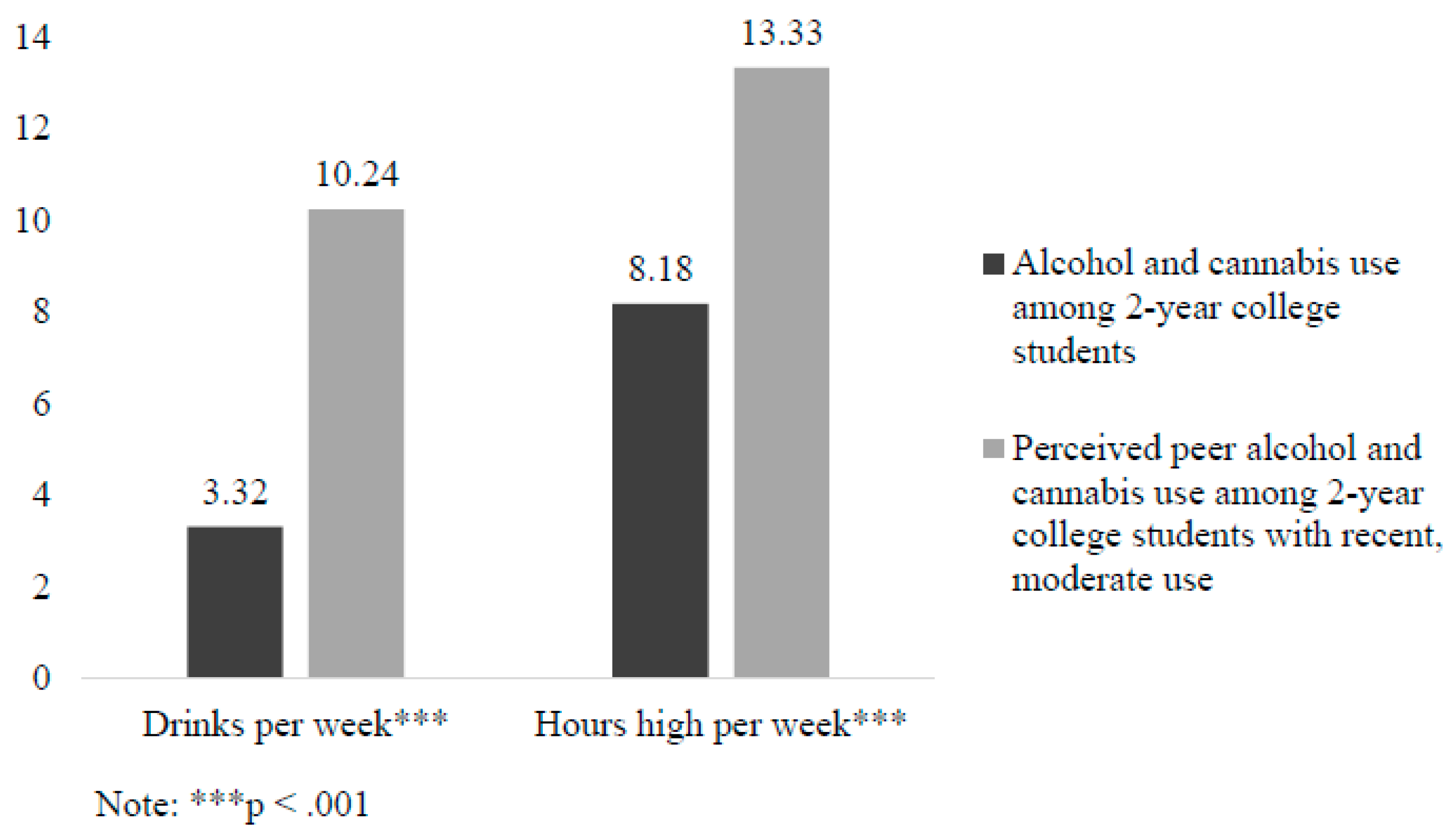 Behavsci 15 00251 g001