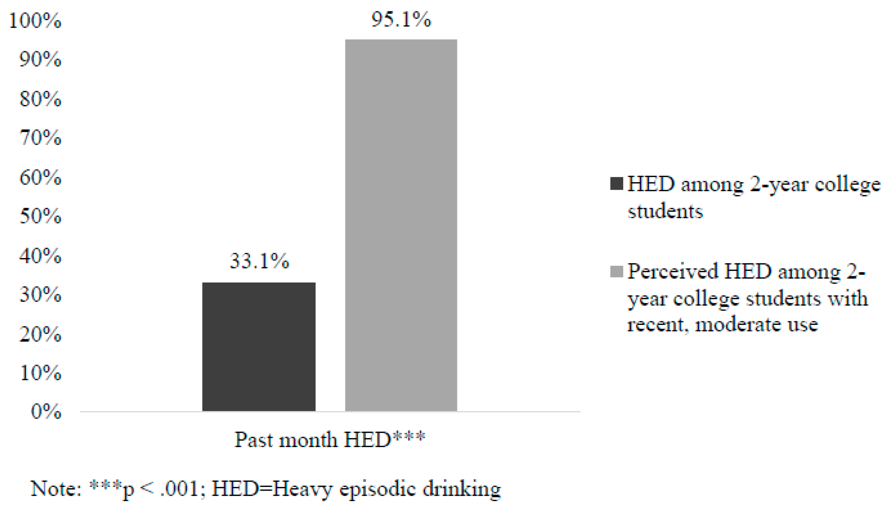 Behavsci 15 00251 g002
