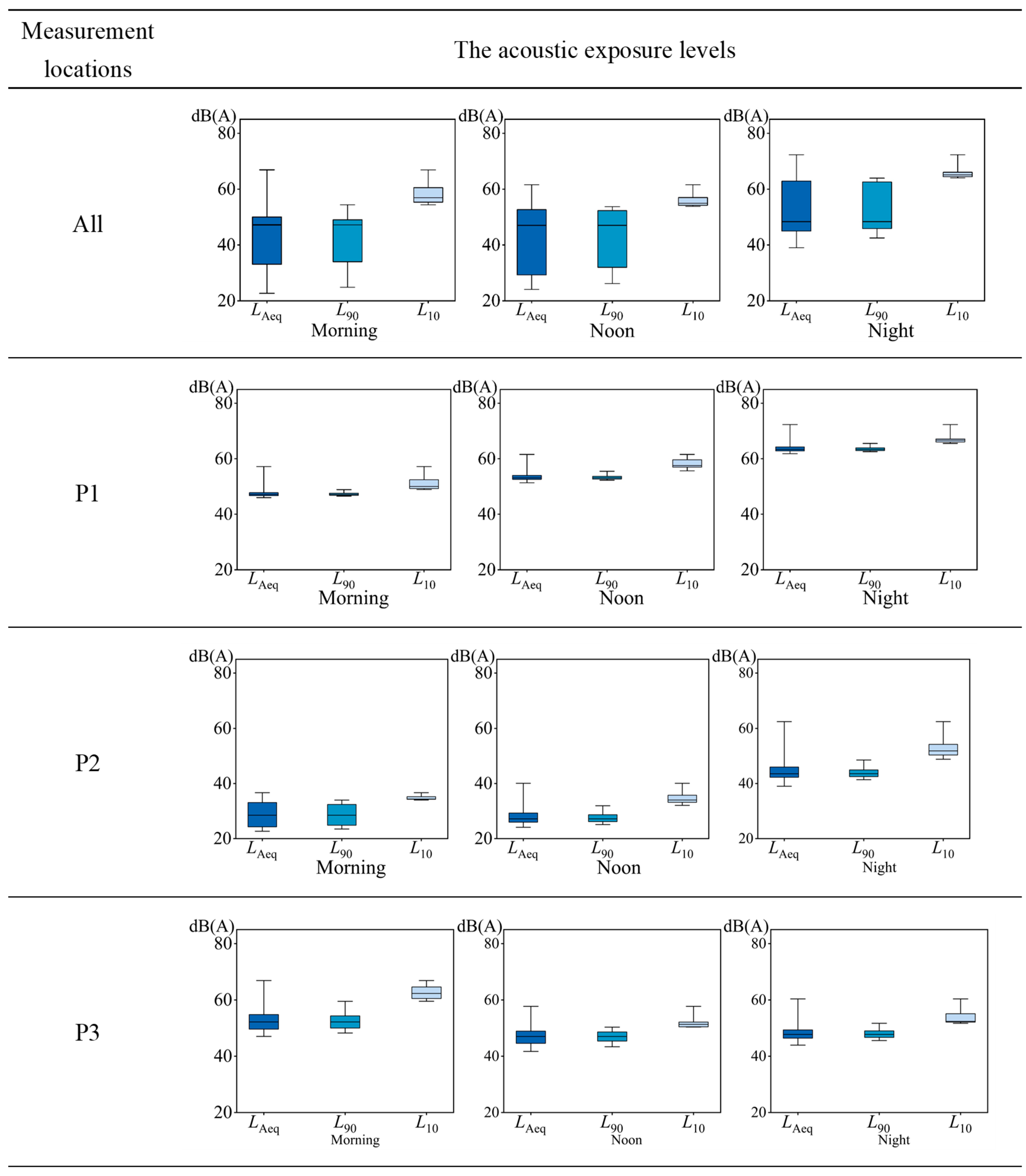 Behavsci 15 00262 g005
