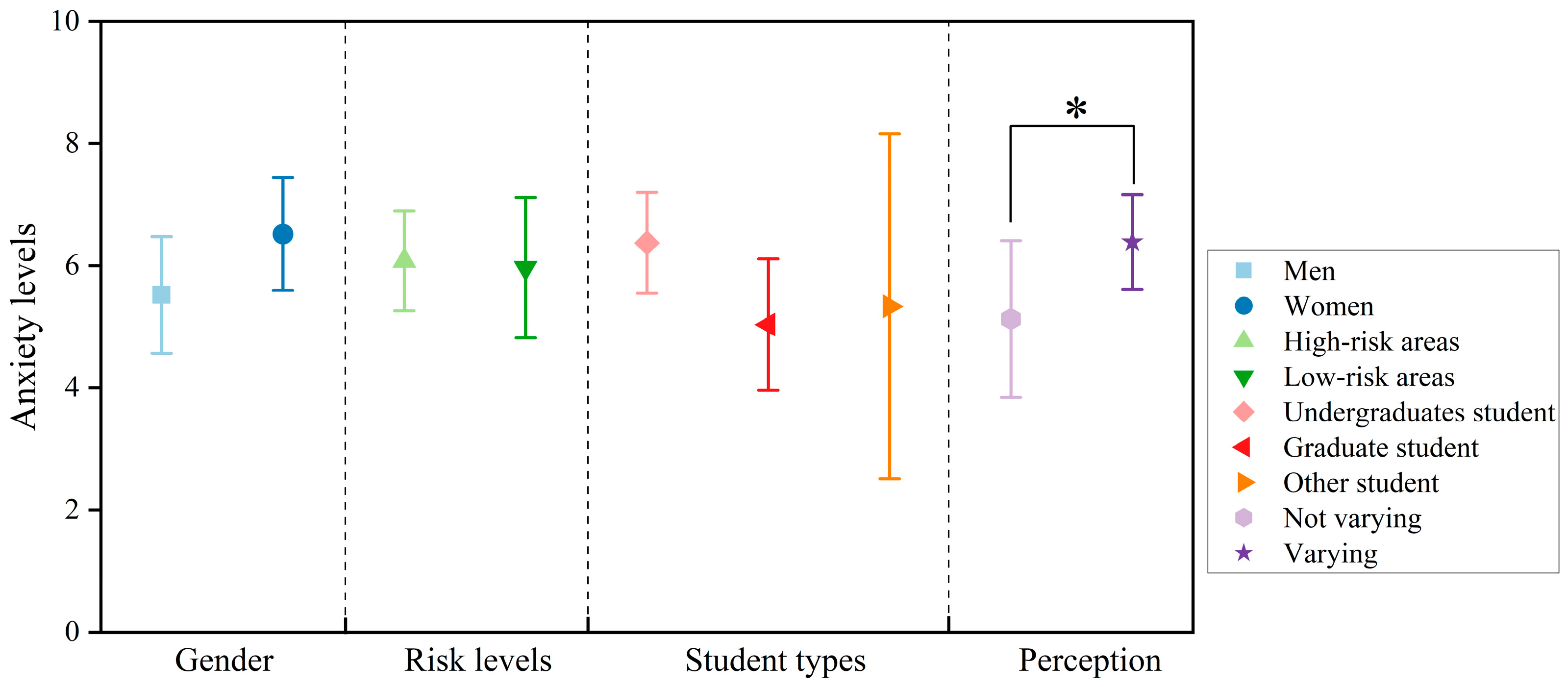 Behavsci 15 00262 g009